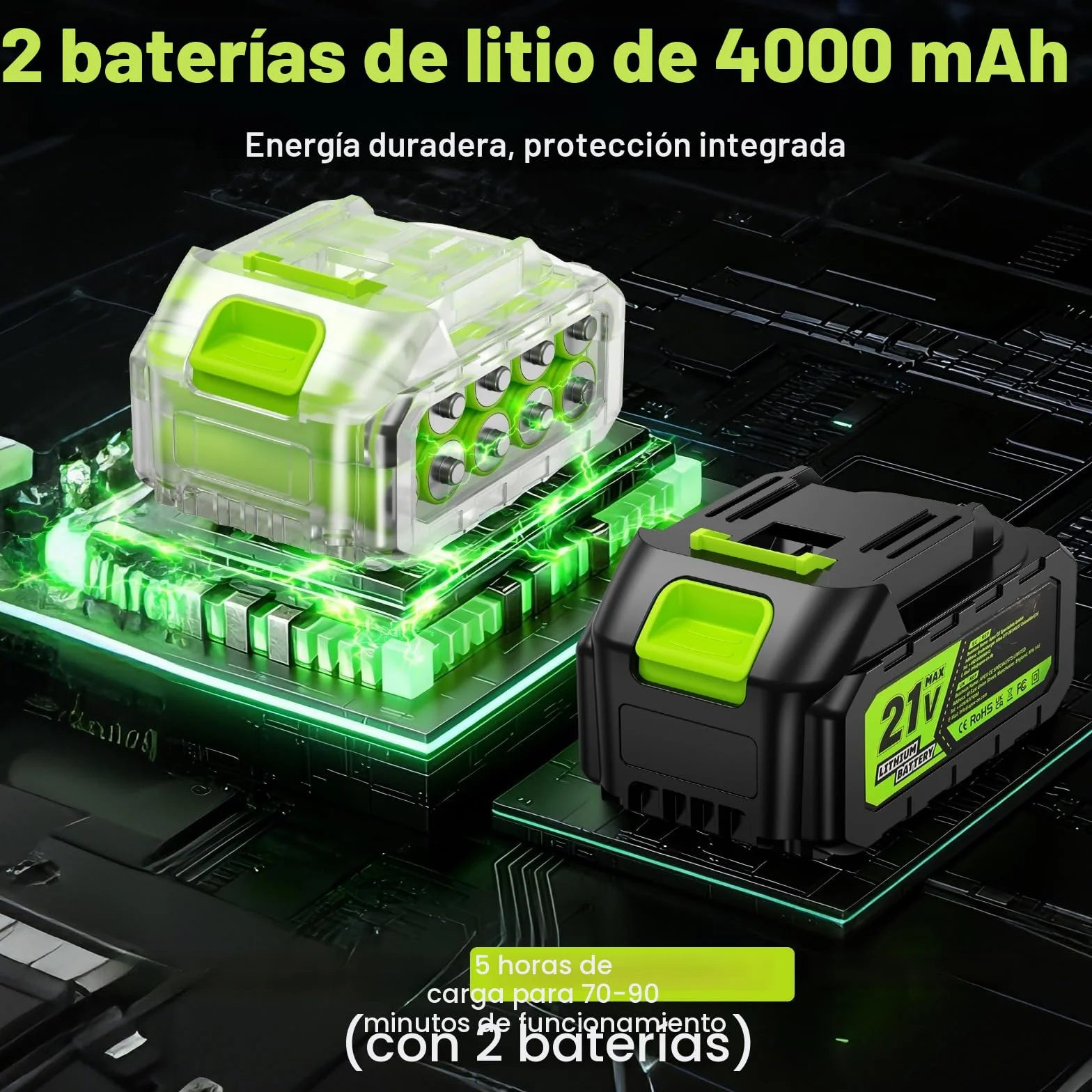 Hidrolimpiadora a Bateria de Alta Presión con Boquilla 6 en 1, 2 Baterías 4000mAh, 14 mm Salida de Agua 100 Bar, 5M Tubo y Caja de Almacenamiento para Limpiar Coche, Terraza, Jardín Limpieza y Riego