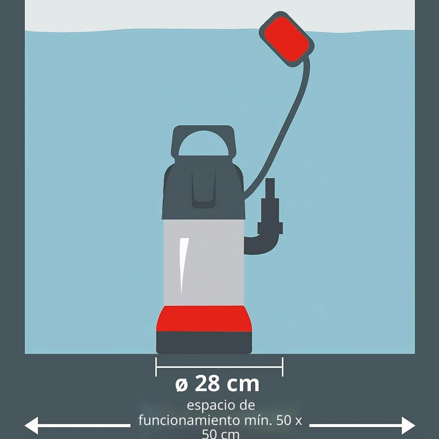 Einhell Bomba de aguas residuales GC-DP 9040 N (900 W, caudal 22.000 l/h, Ø cuerpos extraños 40 mm, protección contra sobrecarga térmica, incl. conexión universal)
