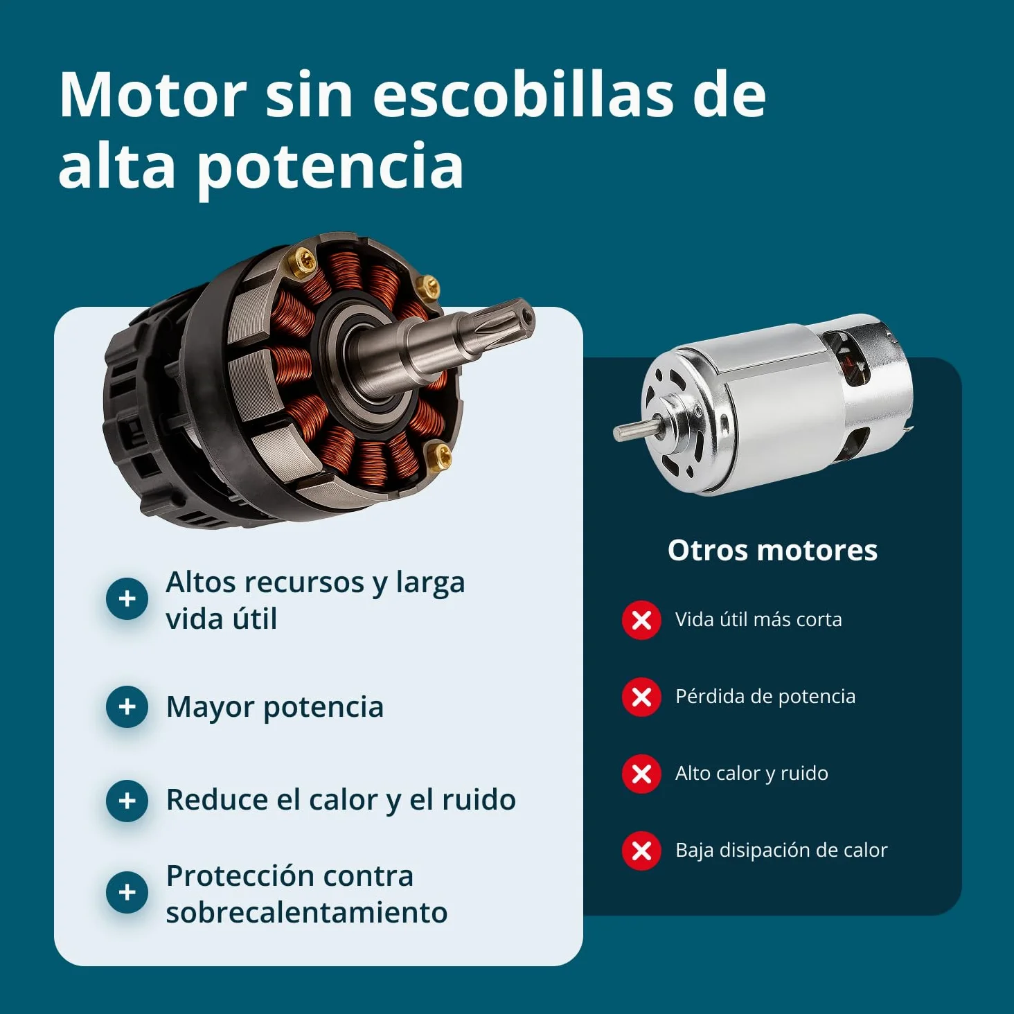 K&S Könner&Söhnen KS MCS20V-8 Case - Minimotosierra con batería de 8 pulgadas, motosierra eléctrica de mano con lubricación automática de cadena, sierra con batería de una sola mano con cargador de