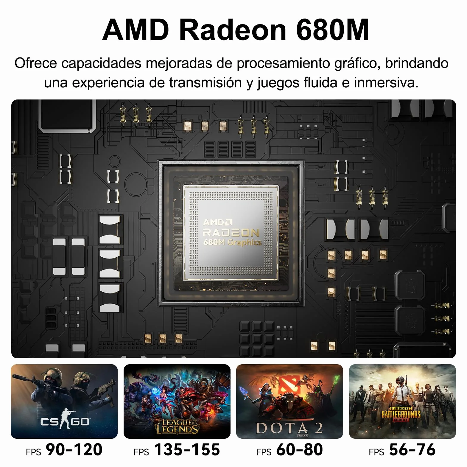 GEEKOM A6 Mini PC con AMD Ryzen 7 6800H, 16GB DDR5, 1TB SSD, Radeon 680M, Windows 11 Pro, USB4, LAN 2.5Gbps
