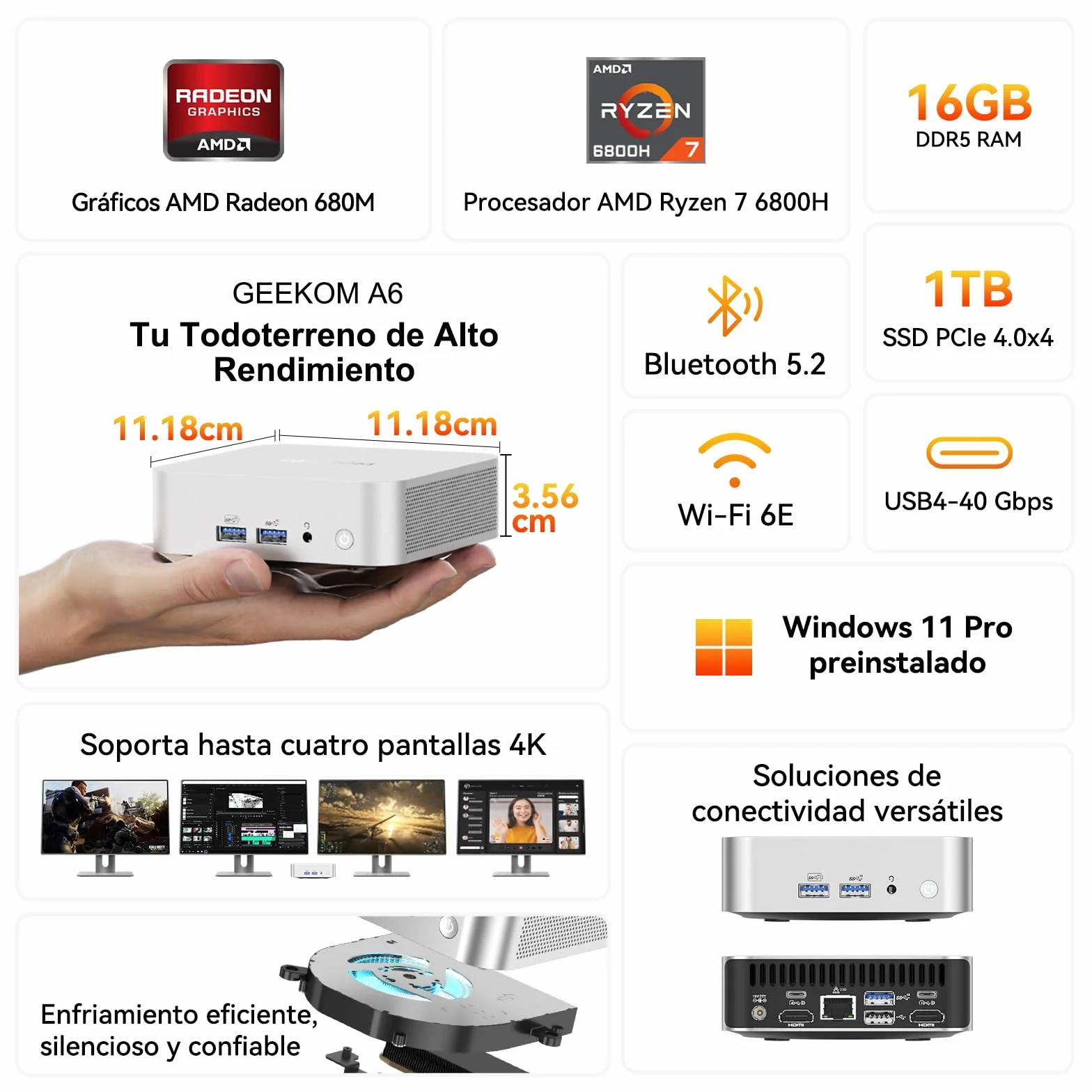 GEEKOM A6 Mini PC con AMD Ryzen 7 6800H, 16GB DDR5, 1TB SSD, Radeon 680M, Windows 11 Pro, USB4, LAN 2.5Gbps