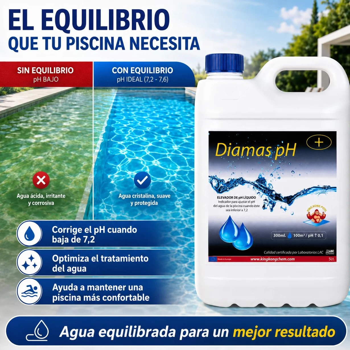 Incrementador de pH Concentrado para Piscinas DIAMAS PH 5 litros - Aumenta el pH del Agua – Formato Líquido