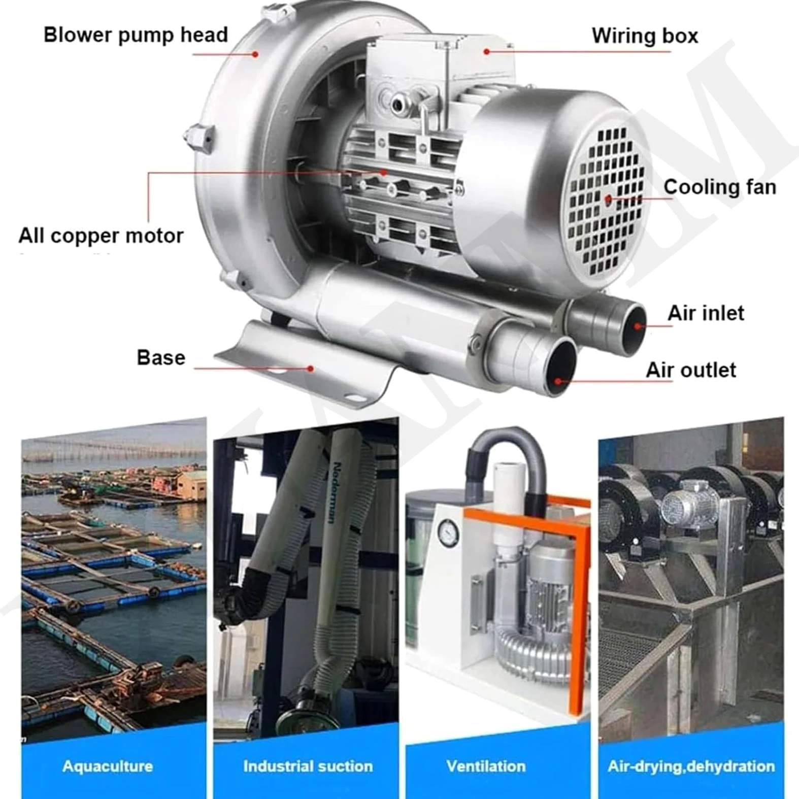 Soplador Regenerativo Industrial, Soplador De Anillo De Vórtice De Alta Presión De, Soplador De Canal Lateral, For Acuicultura For Soplado De Aire O Succión De Estanque De Peces De Acuario,220V-120W