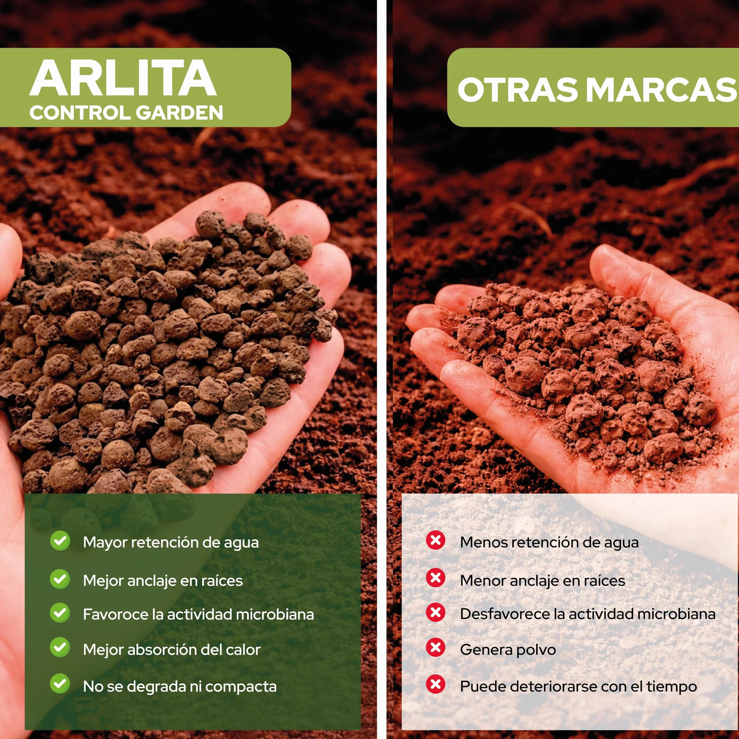 CONTROL GARDEN Arlita 20L | Bolas de Arcilla Expandida | Drenaje para Macetas, Cultivos y Plantas | Fabricado en España