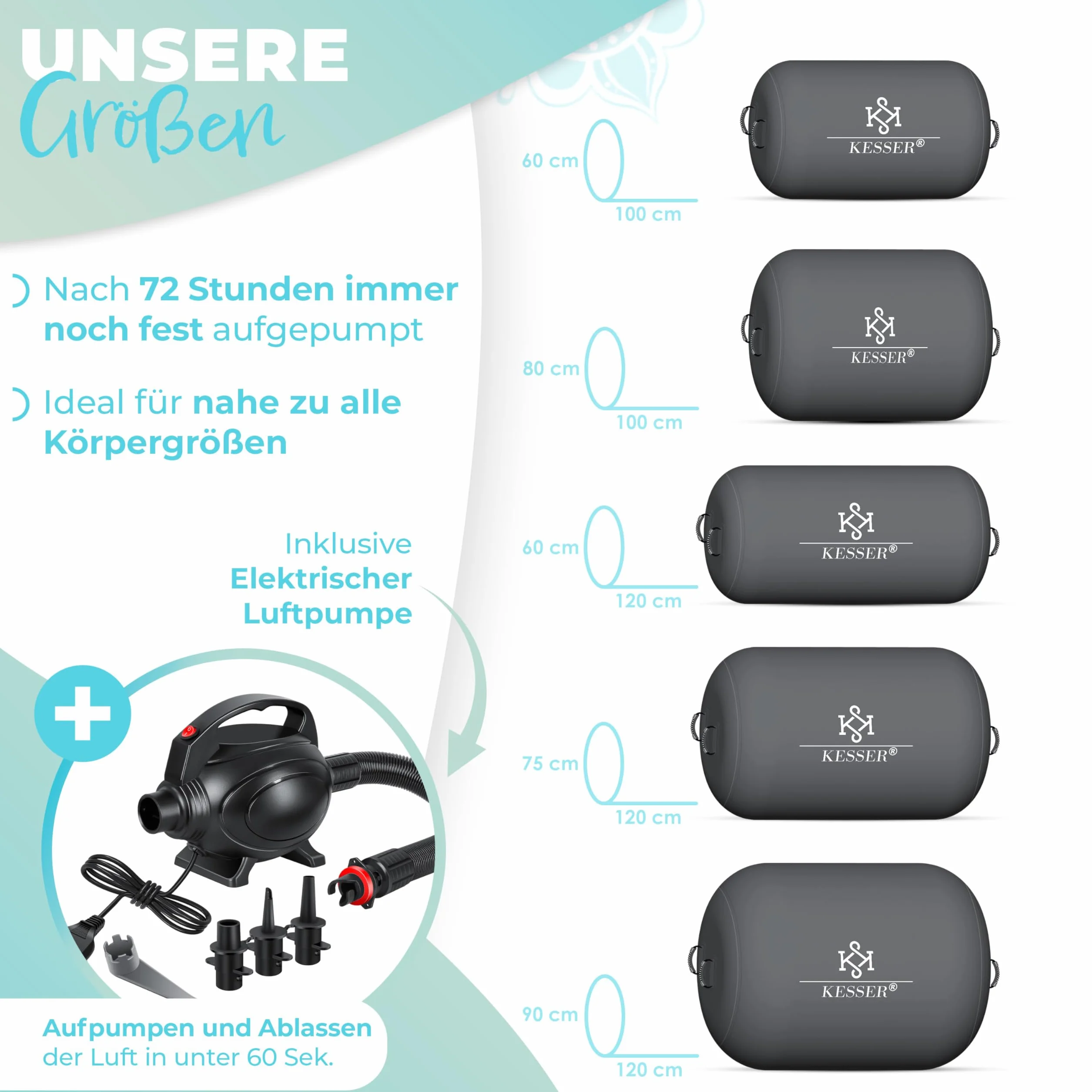 KESSER Air Roll Airtrack Rollo inflable 120x90 cm con bomba eléctrica y bolsa