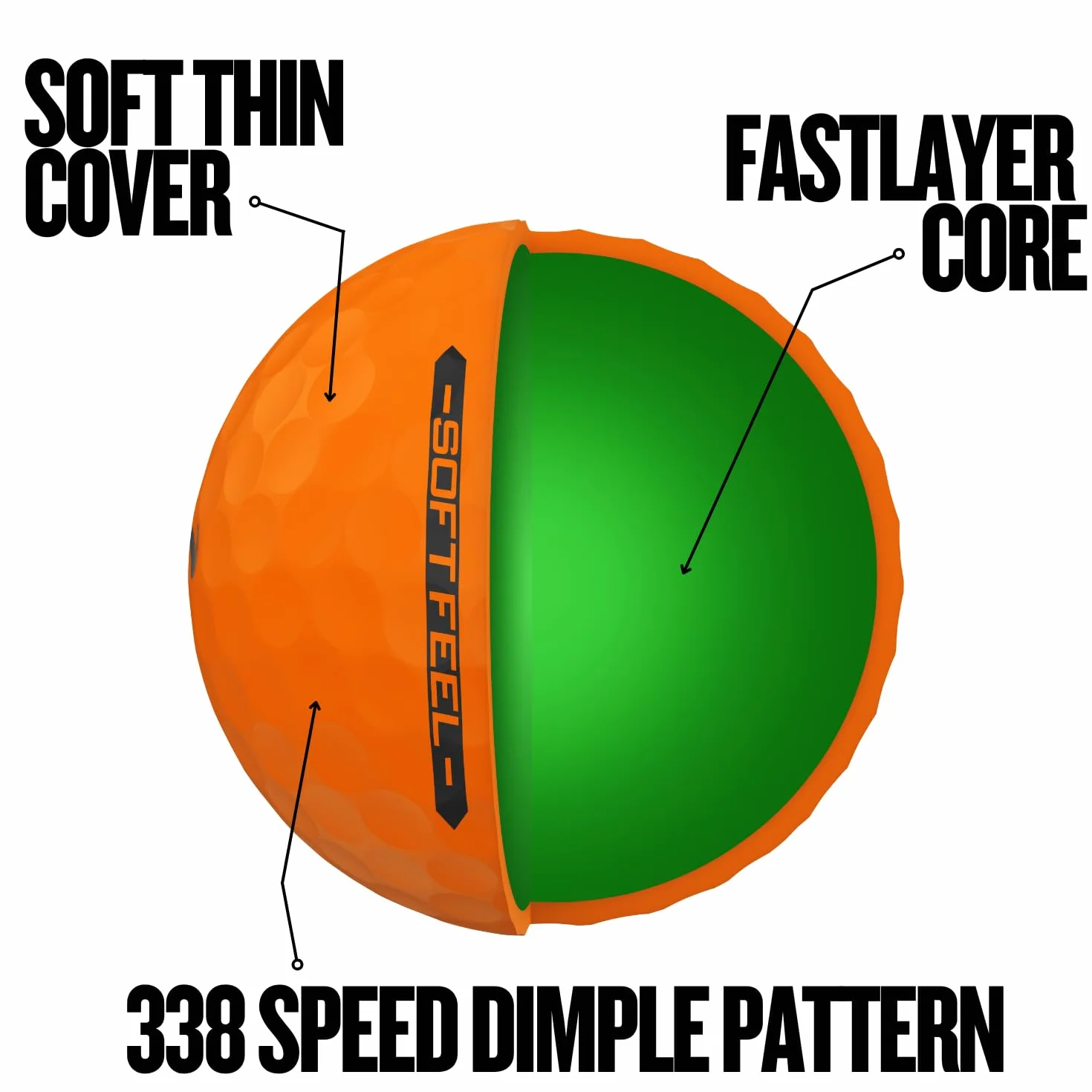 Srixon Soft Feel Brite Pelotas de Golf Alta Visibilidad Tacto Suave Distancia Larga Control Spin Naranja Rojo Verde