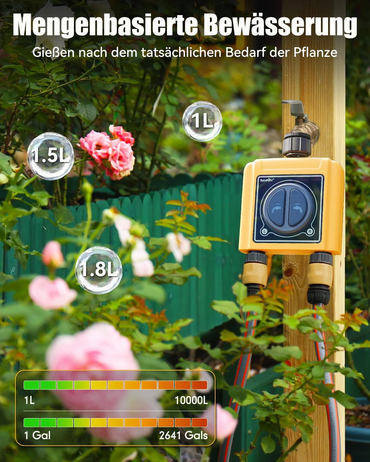 RAINPOINT Programador Riego WiFi 2 Salidas, Inteligente Temporizador Riego Automatico, App/Voz Control, Riego Basado en Clima/Humedad del Suelo, empotrar Caudalimetro Agua, para Césped Jardín