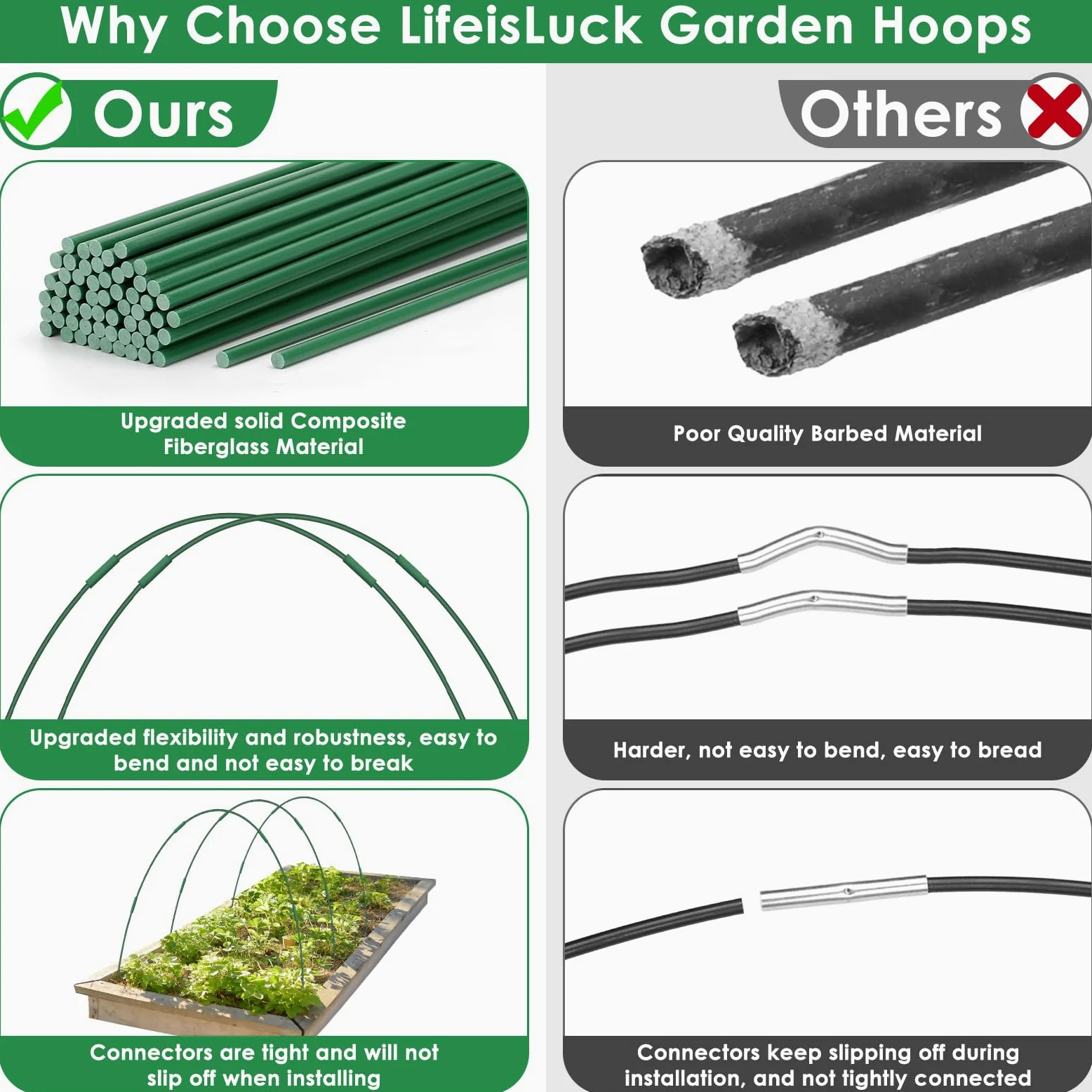 45 aros de invernadero para camas elevadas, 9 juegos de aros de jardín, túnel de cultivo, kit de aro de fibra de vidrio sin óxido, soporte para plantas, estacas de jardín, marco para red, sombra,