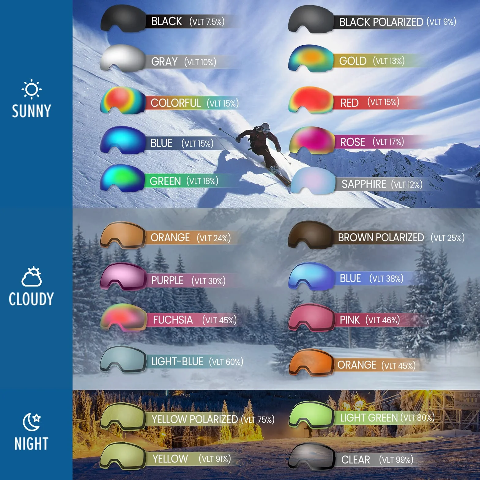 OutdoorMaster Gafas de Esquí PRO Lente Intercambiable Sin Marco Protección UV400 Ski Snowboard Mujer Hombre