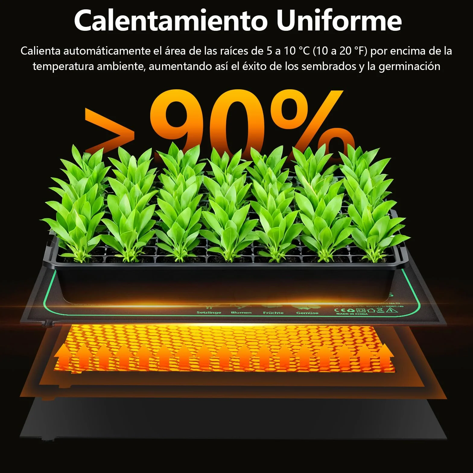 Estera Calefactora para Plantas con Termostato, 52 * 50cm Estera TéRmica para PláNtulas, 70W Almohadilla térmica para Plantas de Interior para Germinación, IP67 Impermeable