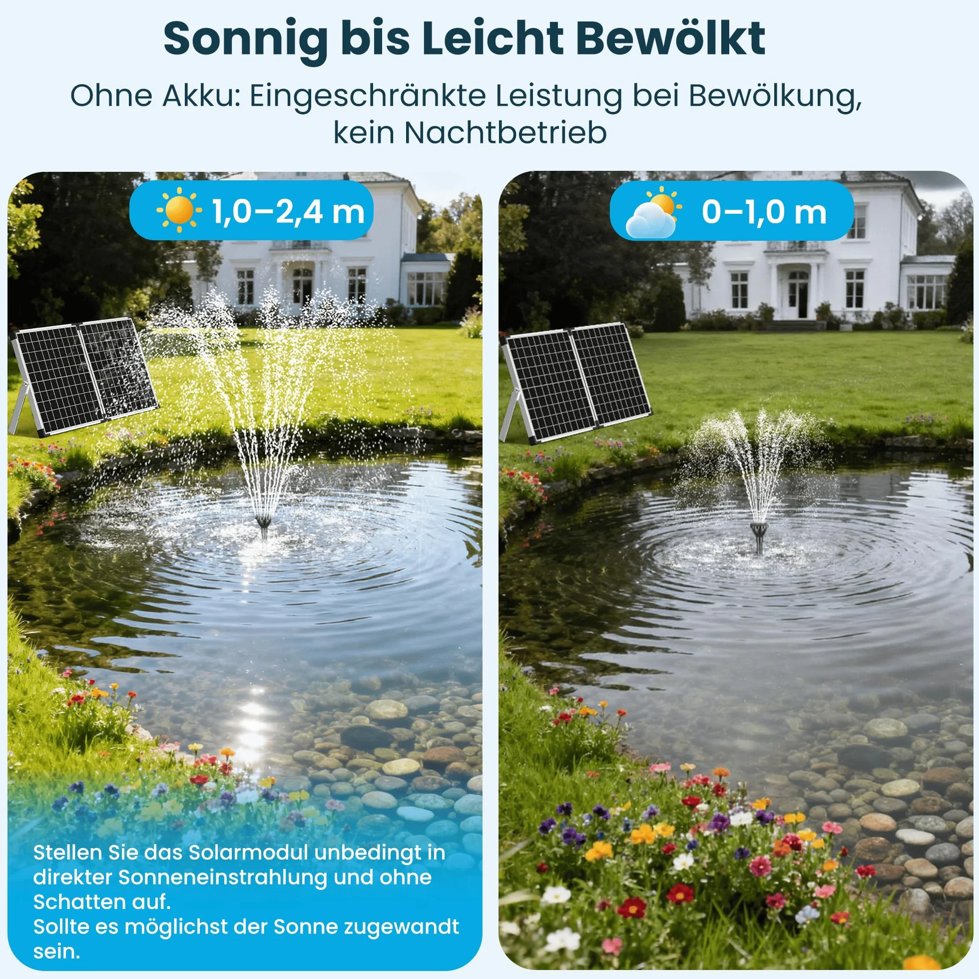 Biling Fuente solar de 50 W para exteriores con 3 boquillas, fuente solar de 2100 l/h para exteriores grandes estanques de jardín (5-20 ㎡), regulación de flujo, bomba de estanque silenciosa, bomba