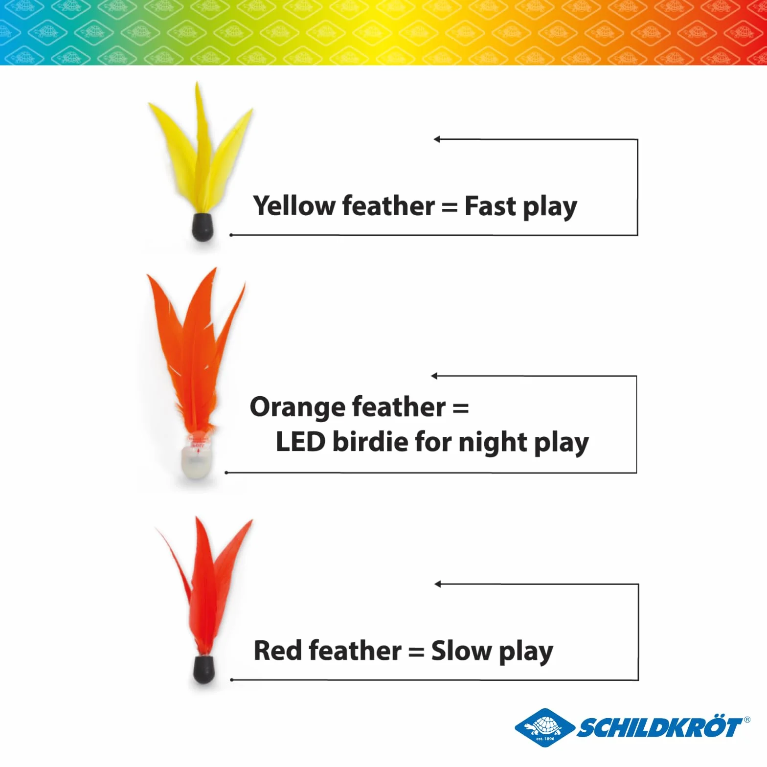 Schildkröt Jazzminton Set, 2 Raquetas, 3 Birdies, Pelota LED para Jugar de Noche, Juego de Raquetas de Playa