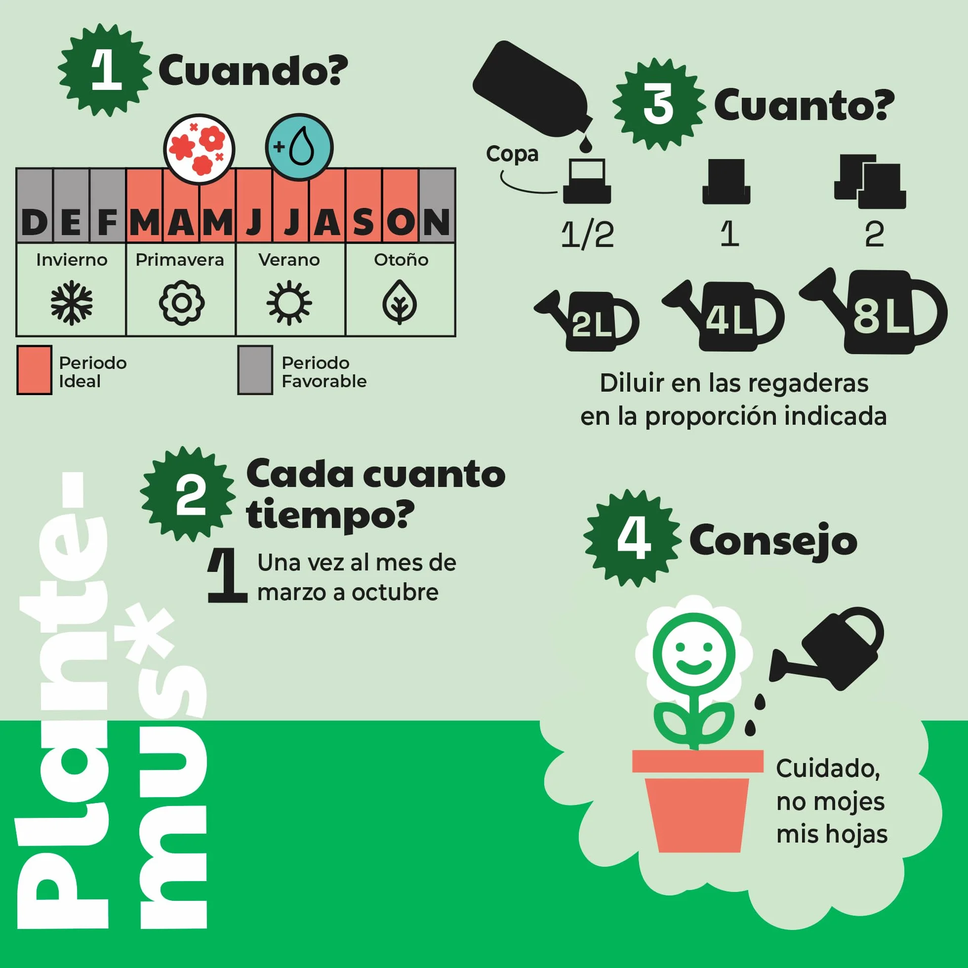 PLANTEMUS Abono Huerto para Tomates, Pimientos, Fresas, Hortalizas, Verduras. Fertilizante Granulado Azul para Cosechas Abundantes (Huerto BiOrganic 1L)