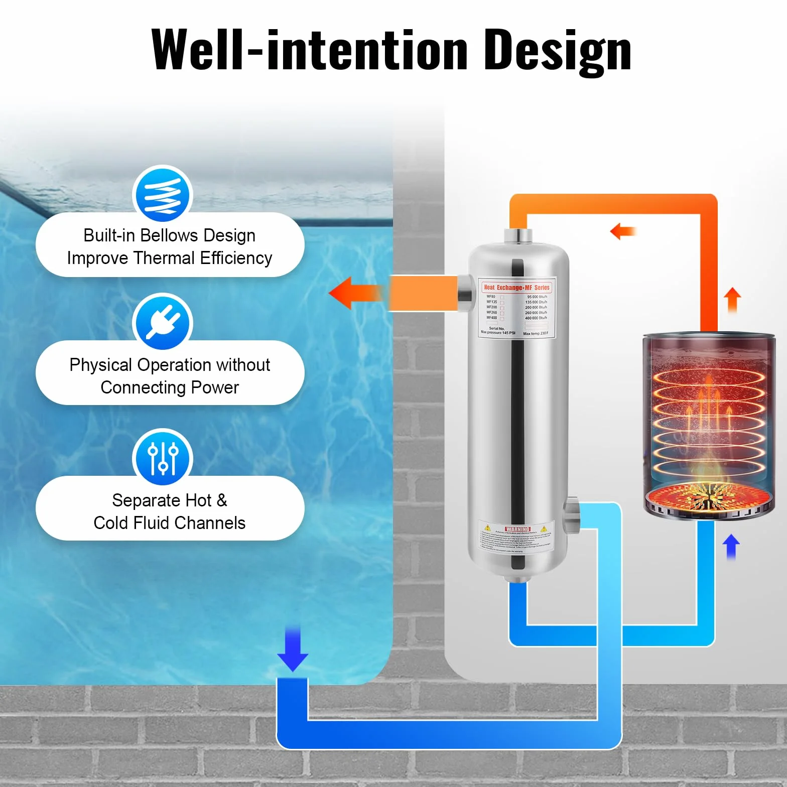 Intercambiador de calor de piscina de 60 kW, bomba de calor de acero inoxidable y resistencia al agua salada con flujo de agua de piscina de 250 l/min y flujo de agua caliente de 30 l/min,