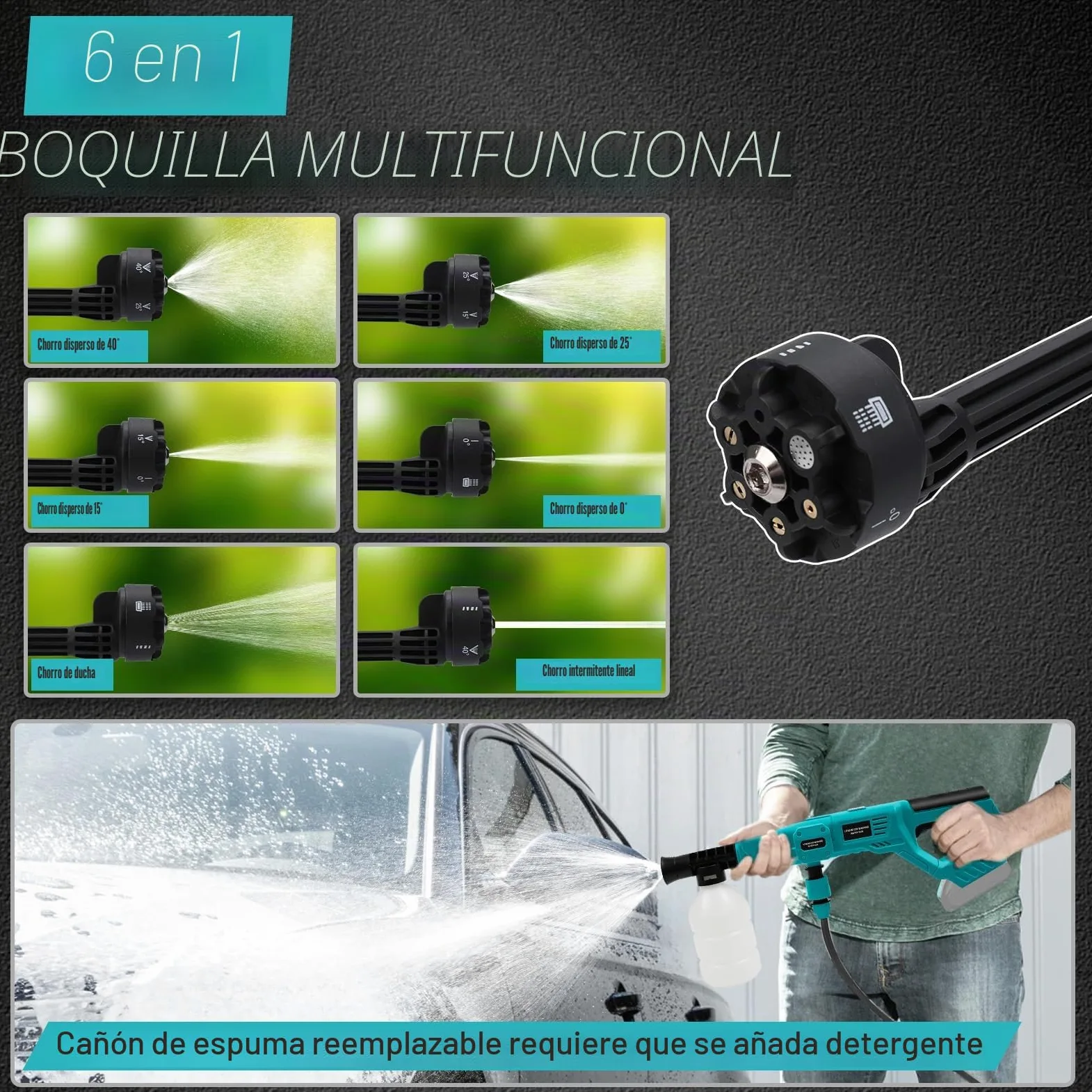 Roadtime Limpiador de Alta presión inalámbrico para Makita batería,Pistola de Limpieza portátil con línea de Agua de 5 m,Hidrolimpiadora Bateria con Boquilla 6 en 1 para Coches, Patios(sin batería)