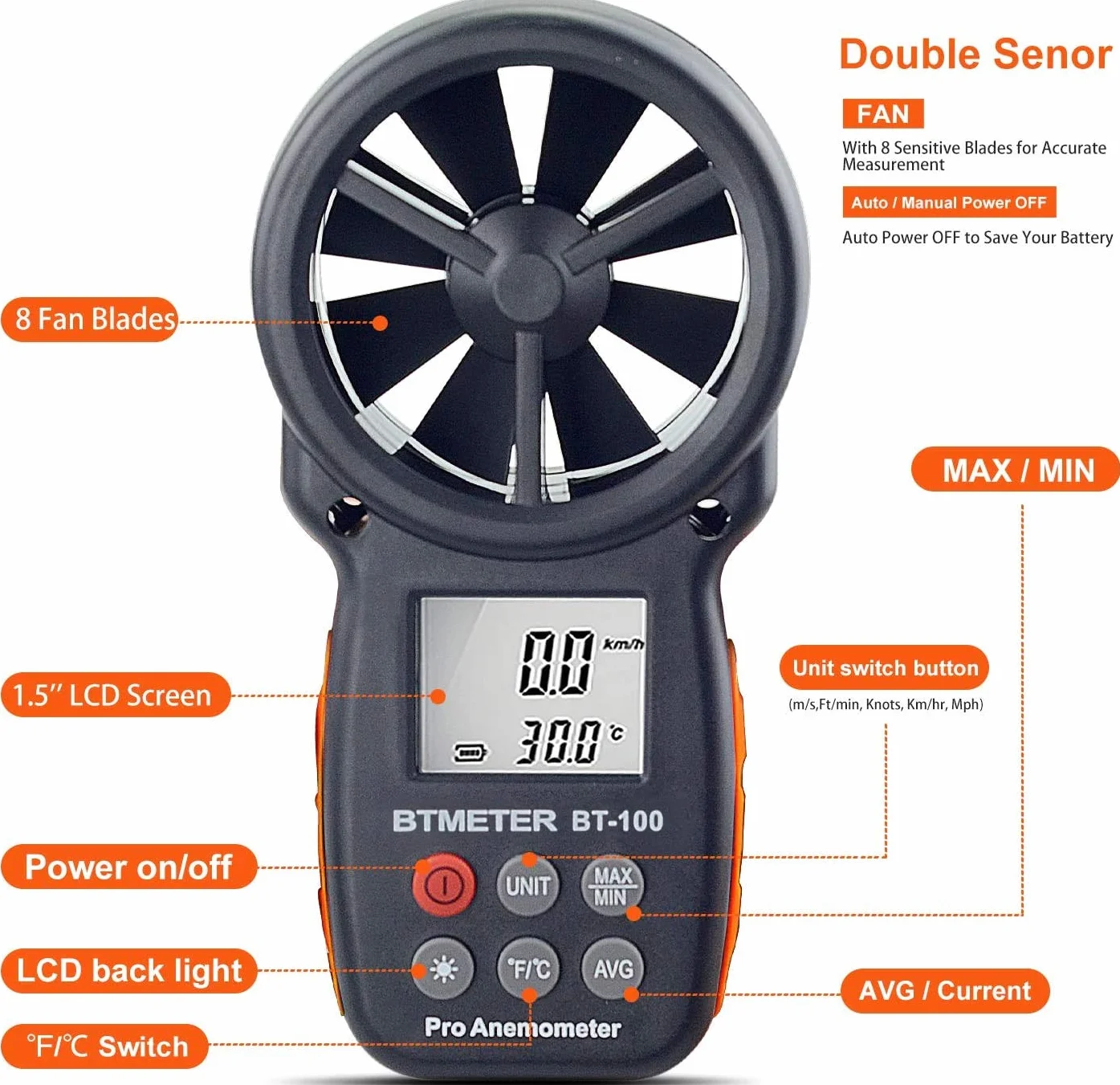 BTMETER BT-100 Anemómetro Portatil, Digital Anemómetro de Mano del viento de Pantalla LCD Medidor de Velocidad Viento Aire con Luz de Fondo MAX/MIN para Vela