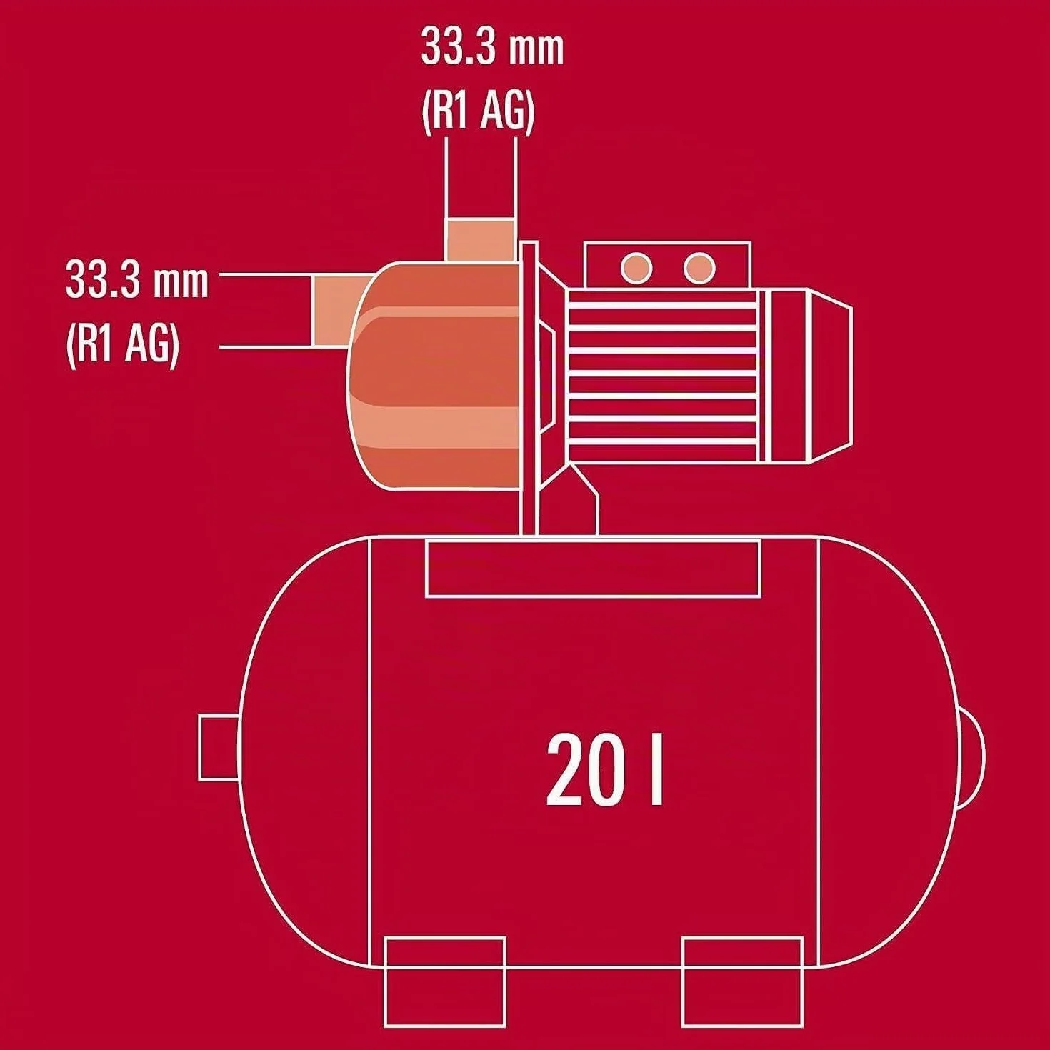 Einhell Obras hidráulicas domésticas GC-WW 6538 (650 W, 3,6 bar de presión, 3.800 l/h de caudal, presostato integrado, manómetro, depósito de 20 l)