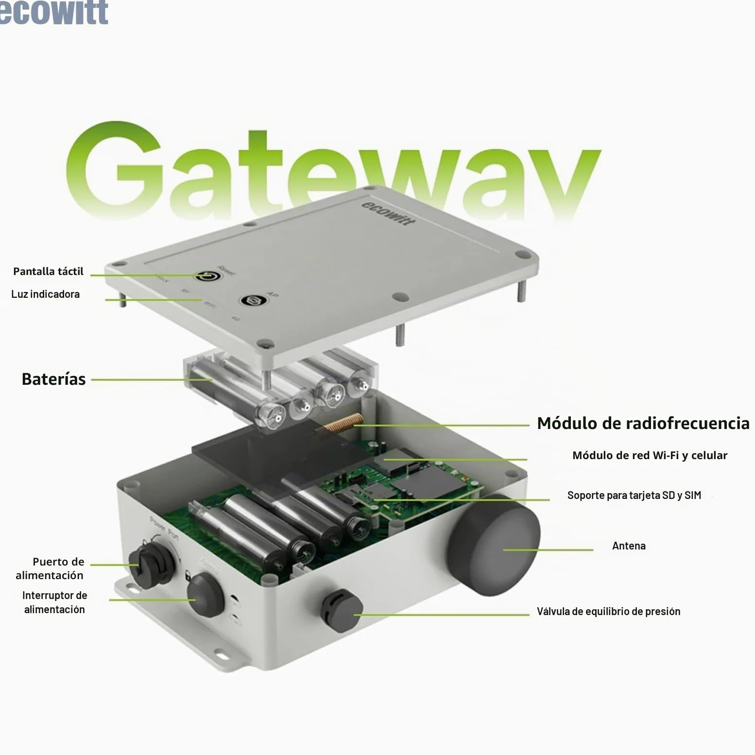 ECOWITT WS6212S Estación meteorológica doméstica, pasarela 4G y Wi-Fi WS6210S con panel solar, sensor exterior 4 en 1 WS68 + pluviómetro WH40H + medidor de temperatura y humedad WN32