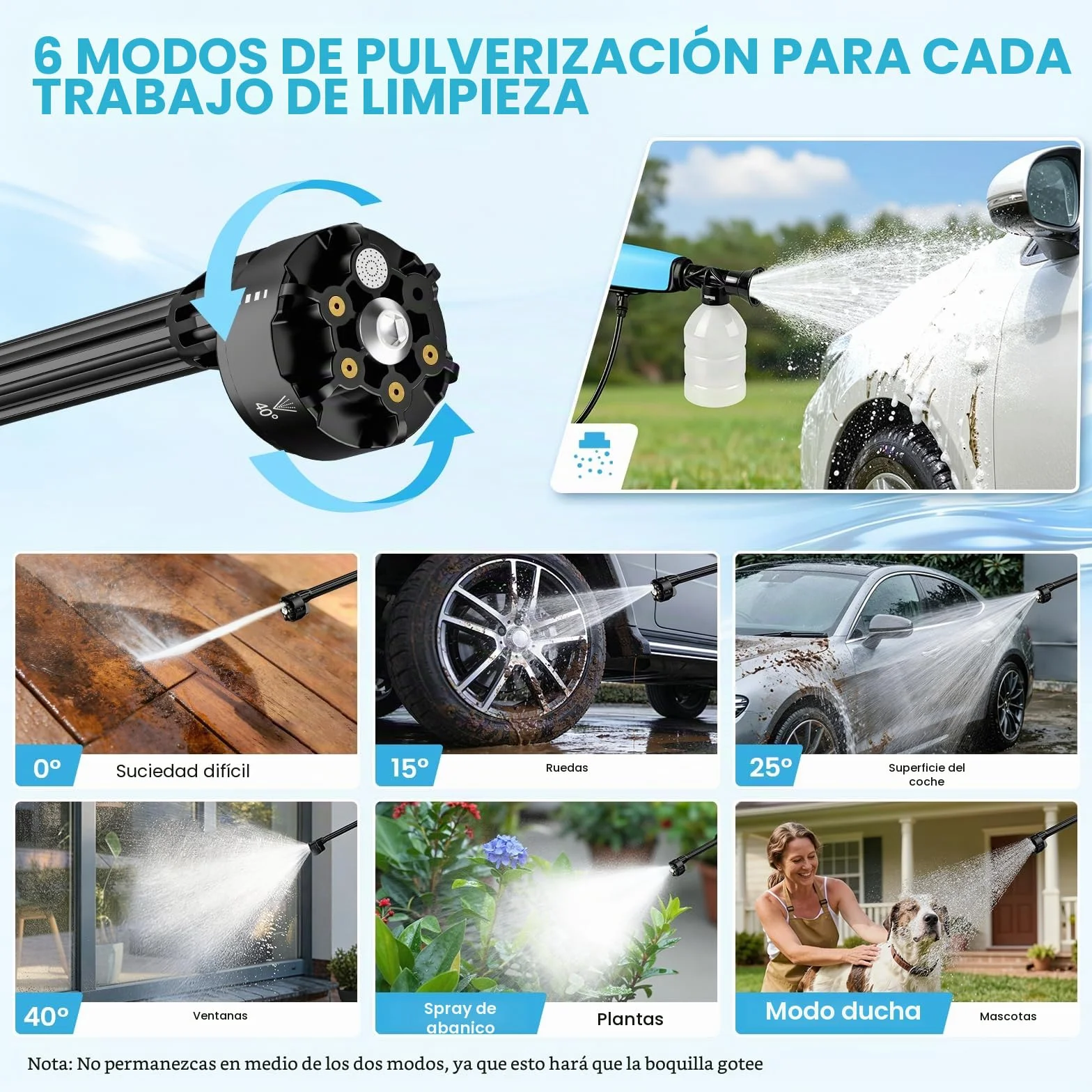 Hidrolimpiadora Bateria,Pistola de Agua a Presión 21V 80 bar,2x4000mAh,Boquilla 6 en 1,Tubo de 10 m Press & Clean Pistola Lavado,Hidrolimpiadora Portatil Batería para Coche Jardín Terraza Césped Riego