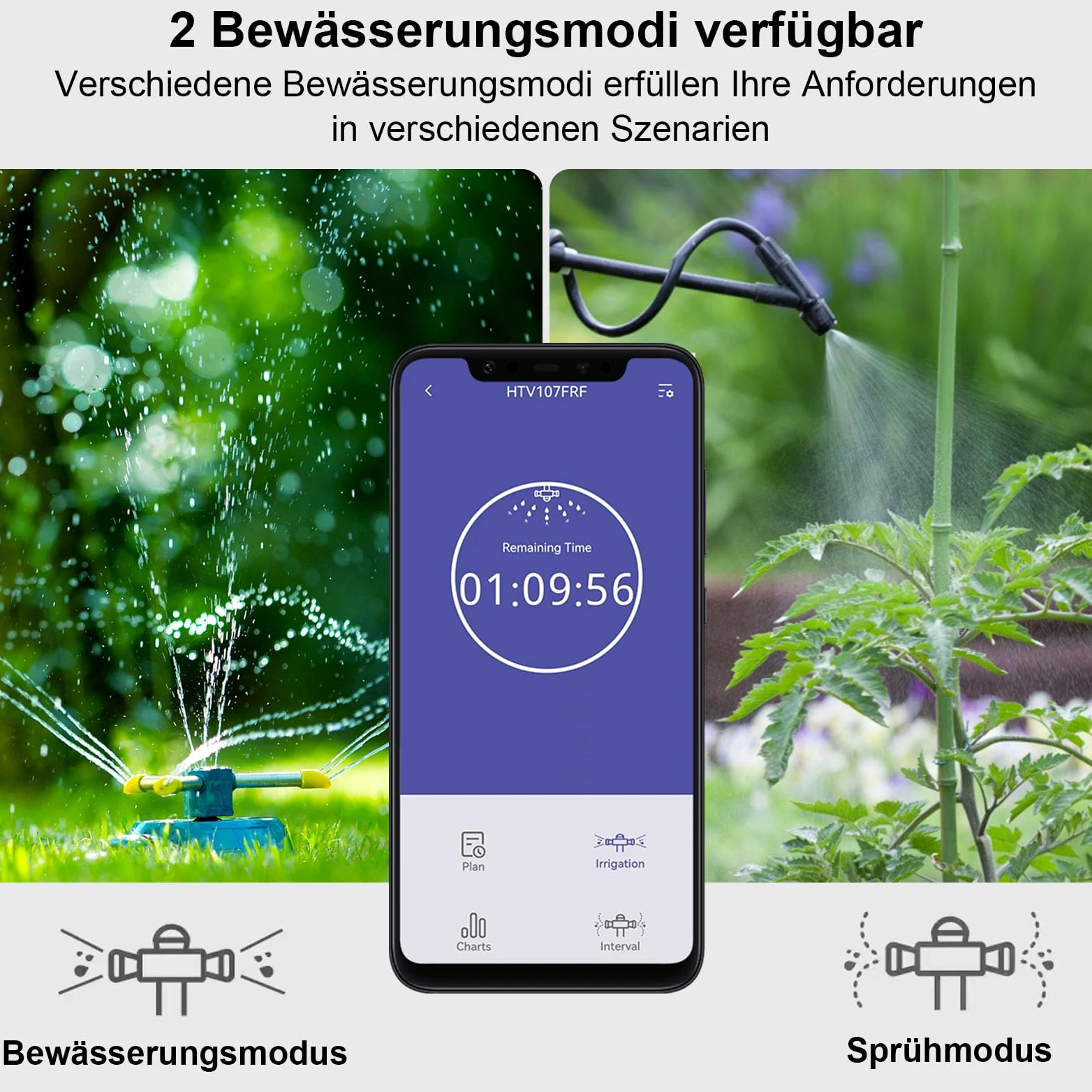 Ordenador de riego, Temporizador Inteligente de riego automático, Temporizador de Agua WiFi para aspersor de césped, con aplicación y Control del Consumo de Agua, para jardín