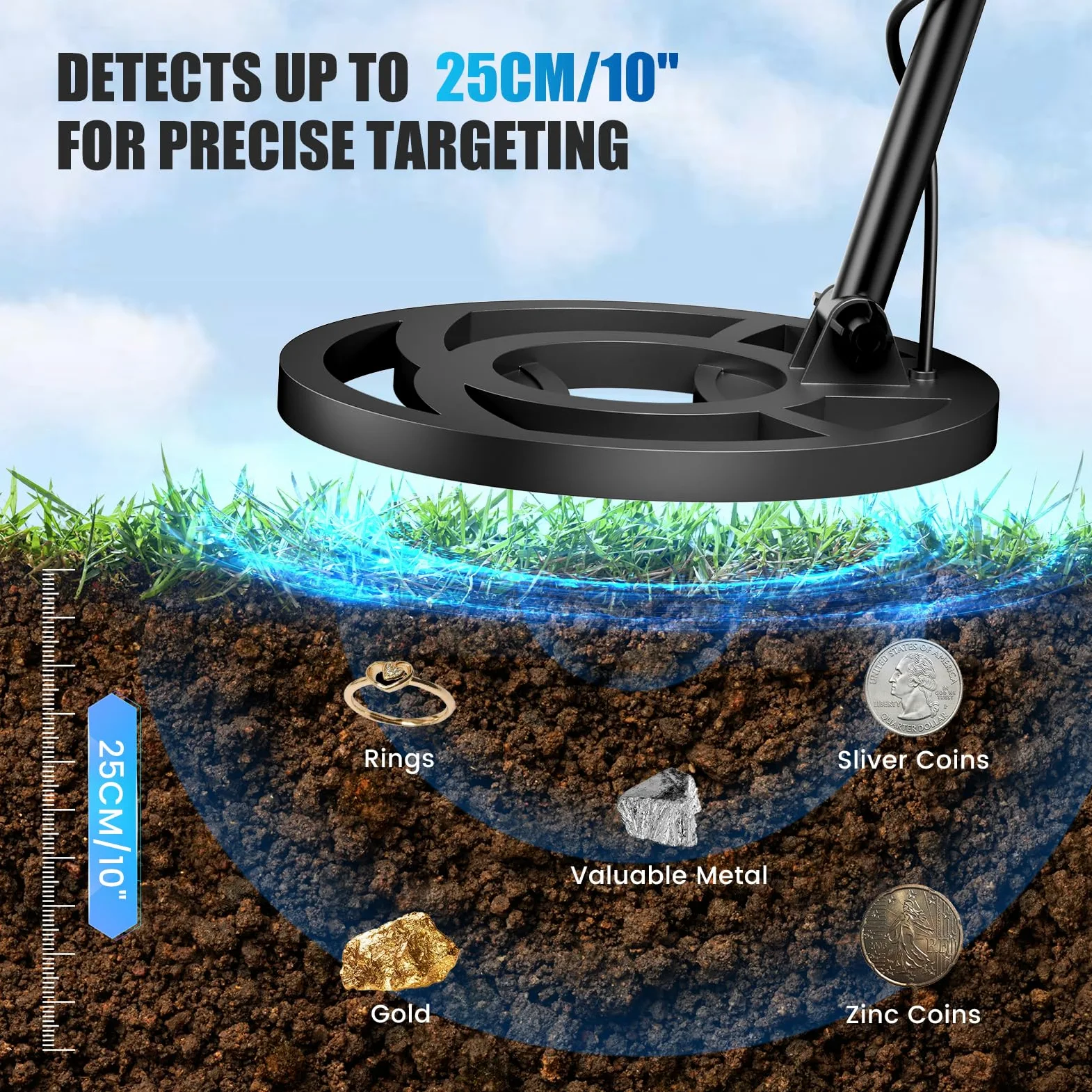 Detector de Metales Profesional para Adultos y niños, Chip antiinterferencias, Resistente al Agua IP68, soporta batería y alimentación USB, 5 Modos de detección (Rojo)
