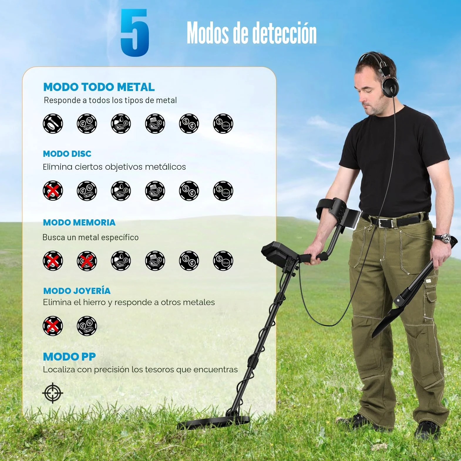 Detector de Metales Profesional para Adultos y niños, Chip antiinterferencias, Resistente al Agua IP68, soporta batería y alimentación USB, 5 Modos de detección (Rojo)