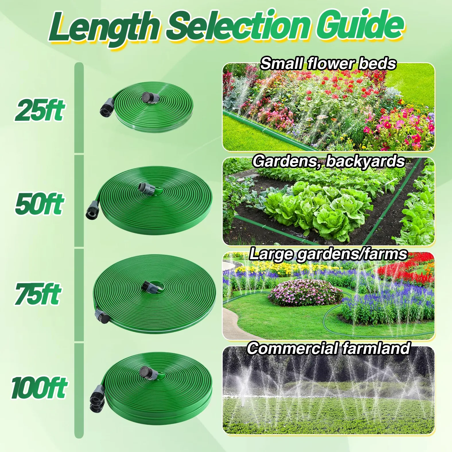 Manguera de rociador de 25 pies | Manguera de riego plana de tres tubos flexible y resistente para riego de jardín, patio, césped, con 10 estacas