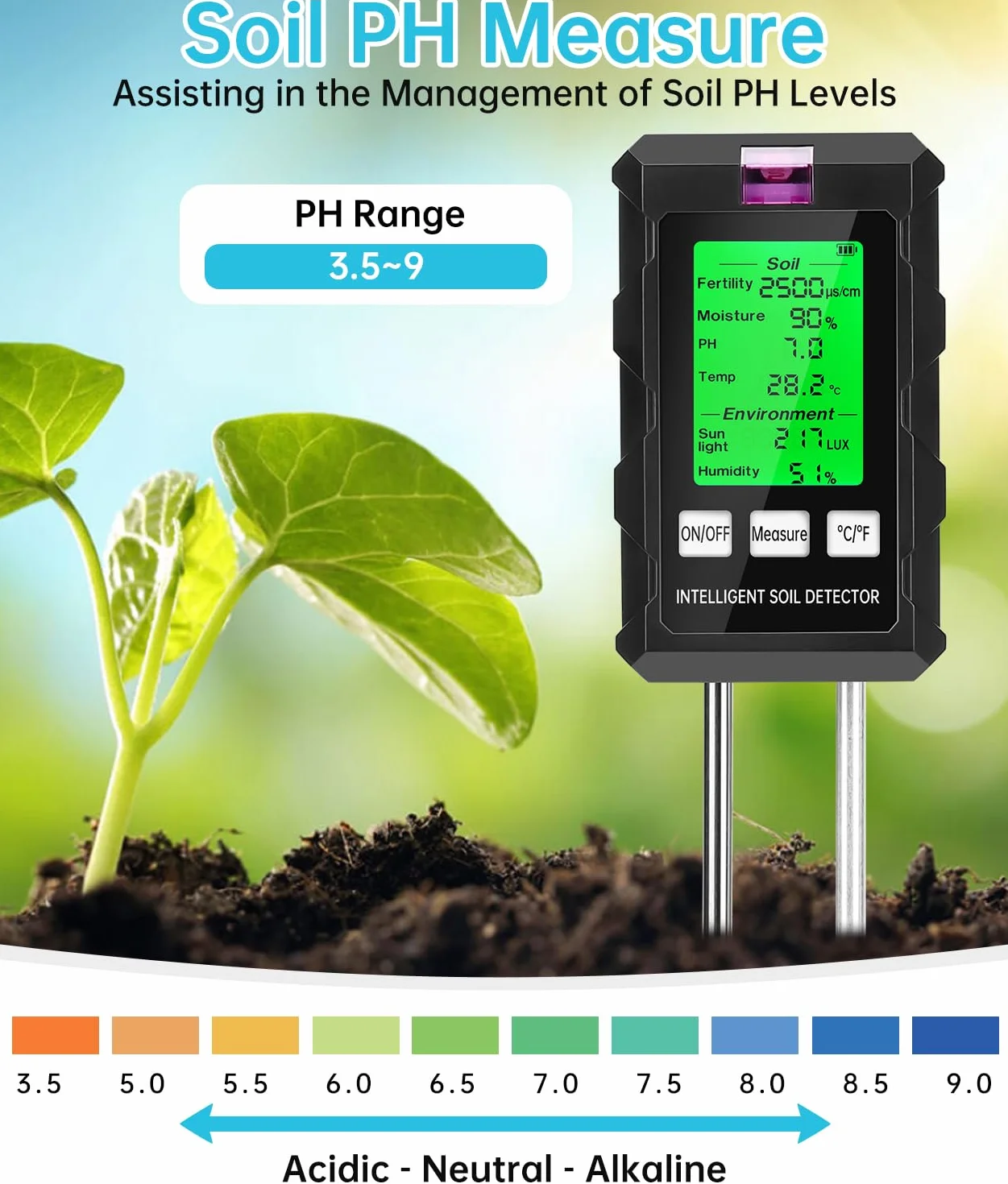 WADEO Medidor de pH del Suelo, Medidor de Suelo 6 en 1, fertilidad del Suelo/Humedad/ph/Temperatura/Sol/Humedad Ambiental, con Doble sonda y Pantalla LCD retroiluminada, para la Granja/jardín/césped