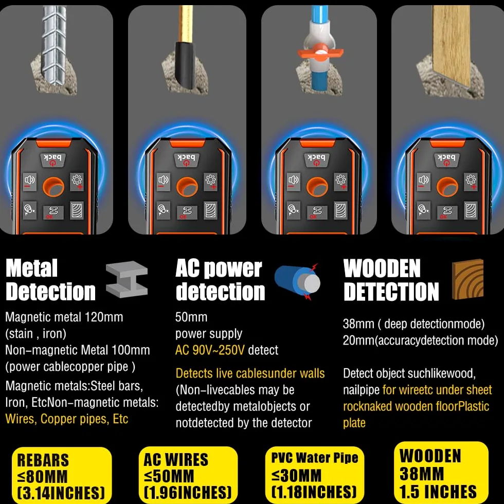 Localizador de línea profesional, multifuncional, detector de escáner de pared, detector para madera, metales, metales no ferrosos, cables, con indicador acústico y visual