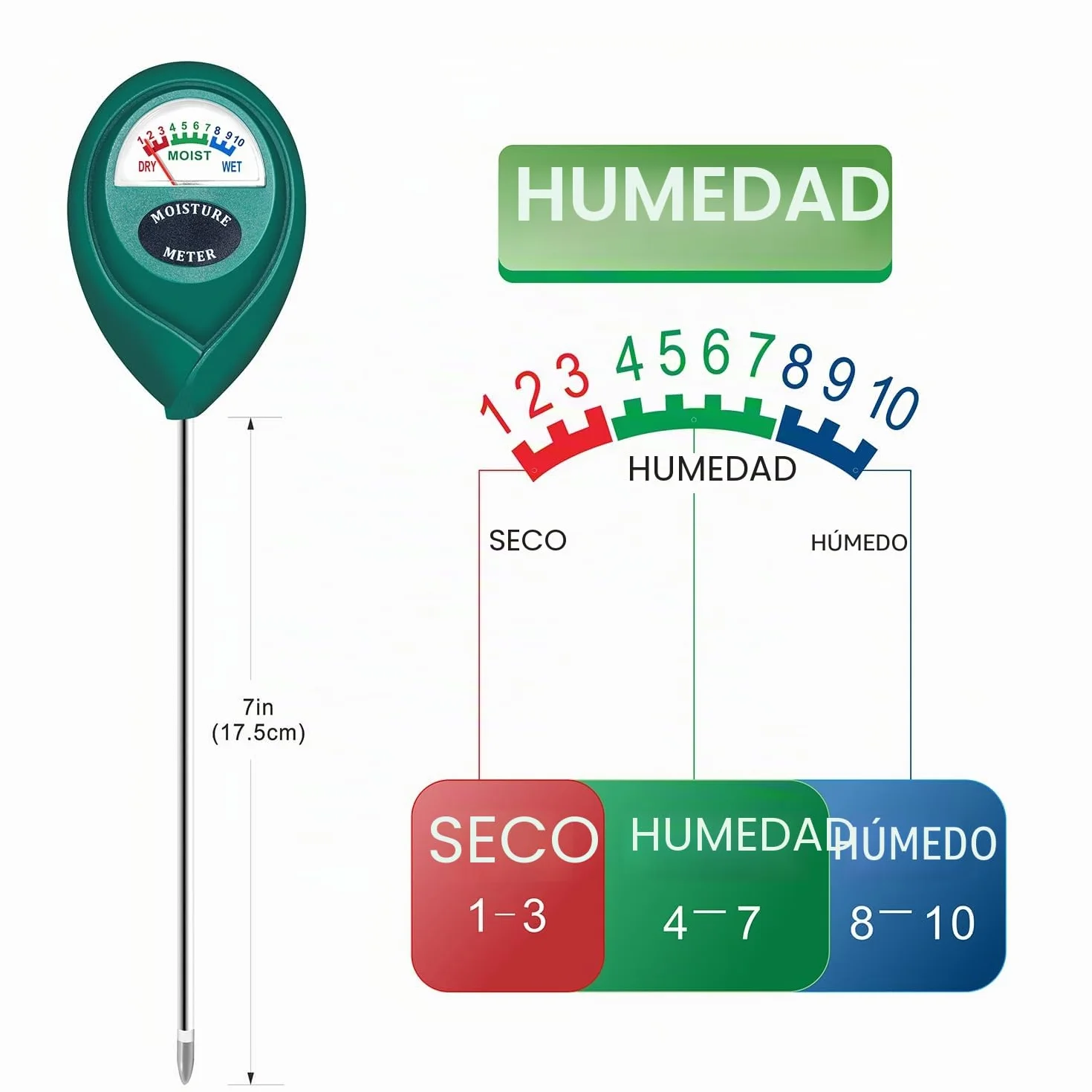 XLUX medidor humedad plantas, higrómetro de suelo, monitor de riego de flores, para plantas de interior y exterior, no se necesitan baterías