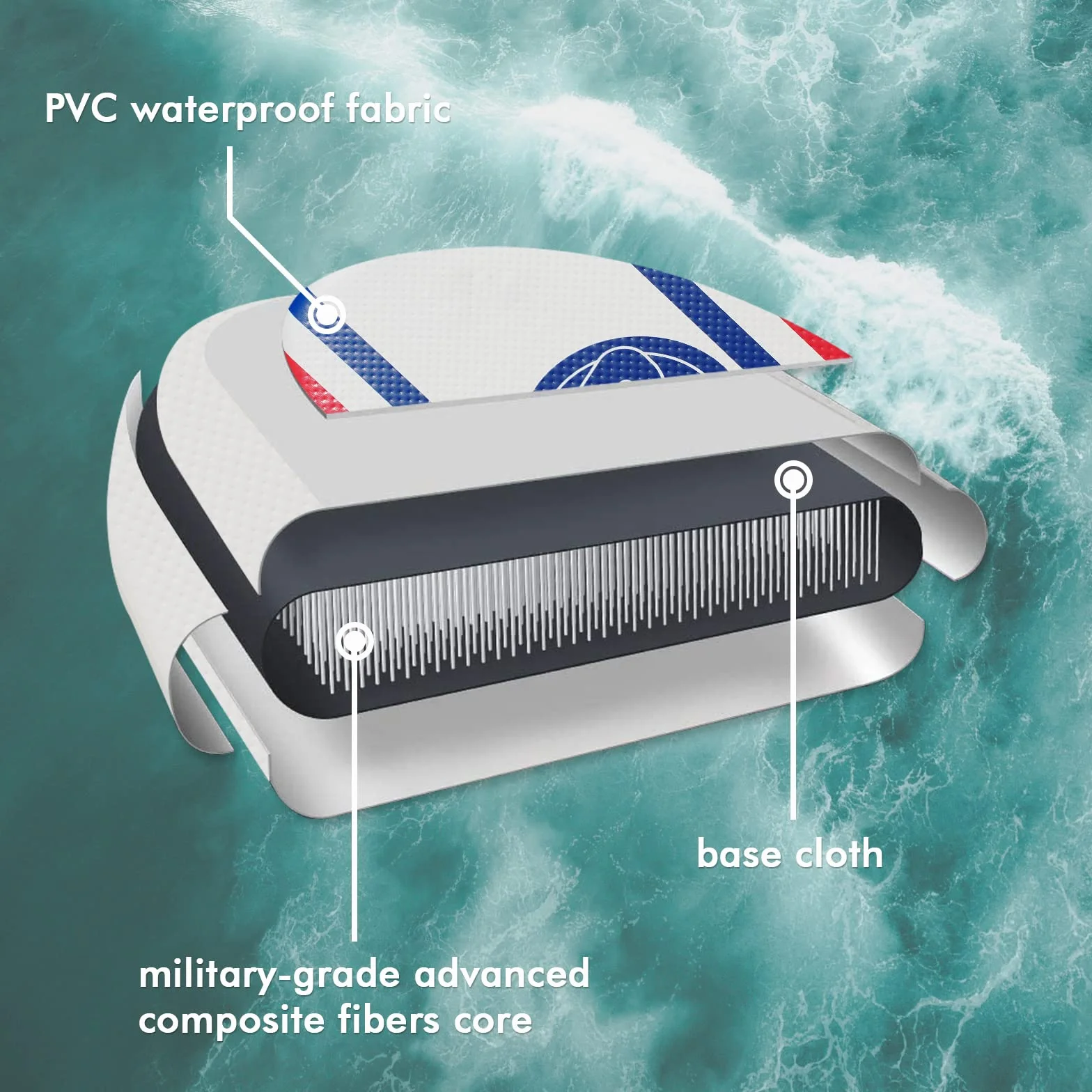 Portable Inflatable Bodyboard 42 Inch Body Board with Sup Technology for Adult Teen
