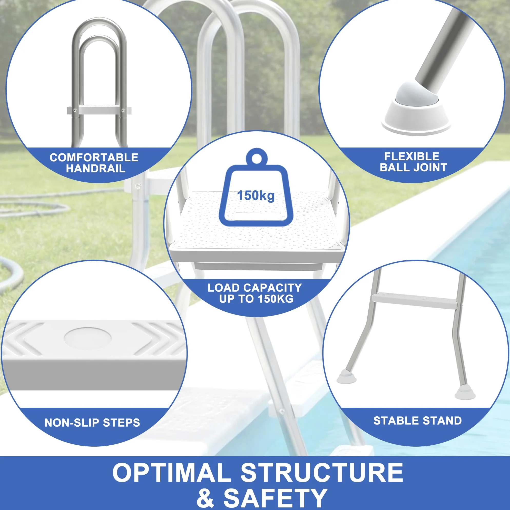 Escalera de piscina de acero inoxidable de 3 + 1 peldaños, con pasamanos de seguridad, peldaños de plástico antideslizante y diseño de rótula, base estable para piscinas y piscinas de hasta 115