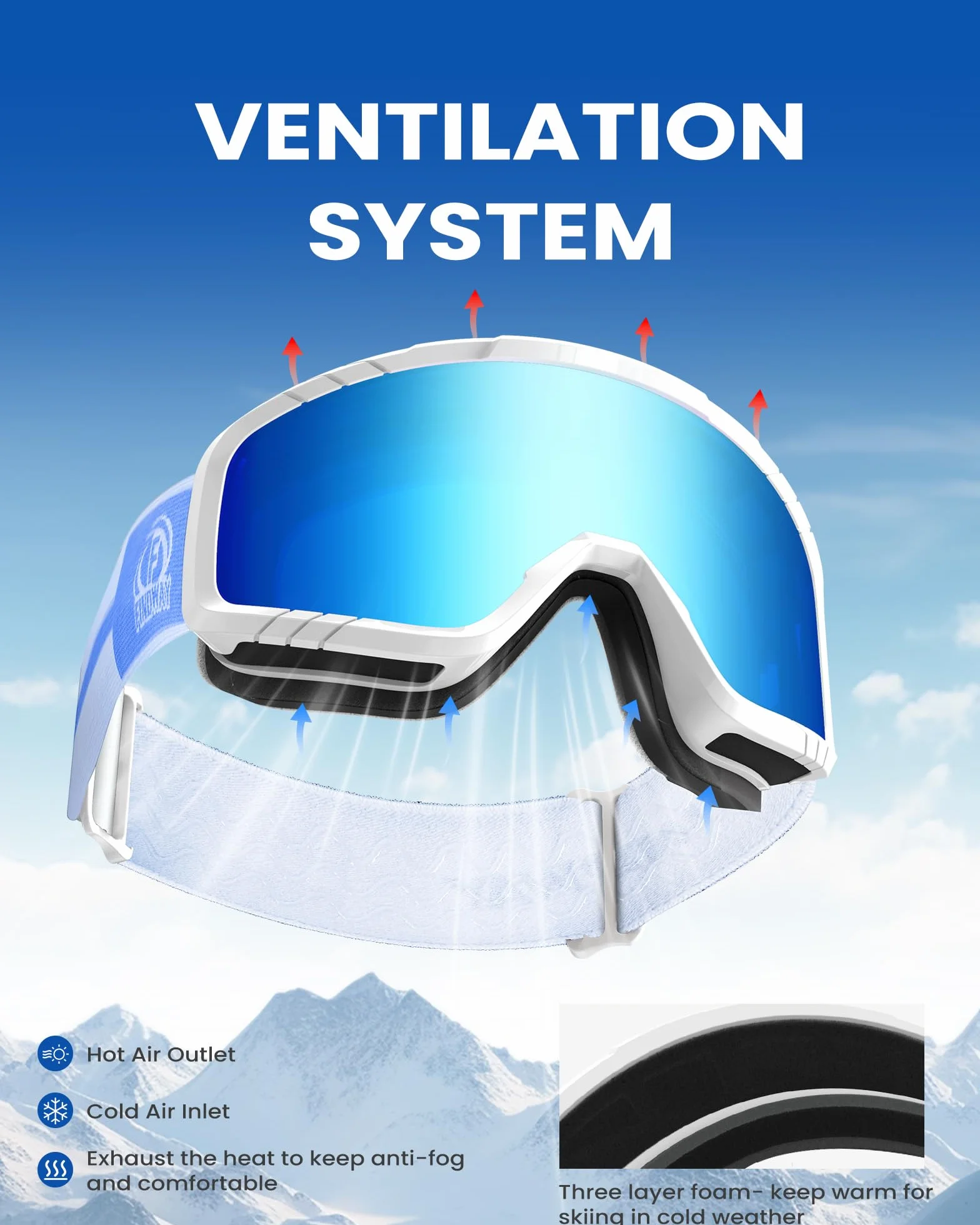 Findway Gafas de Esquí Máscara Snowboard Nieve Espejo OTG Compatible Casco