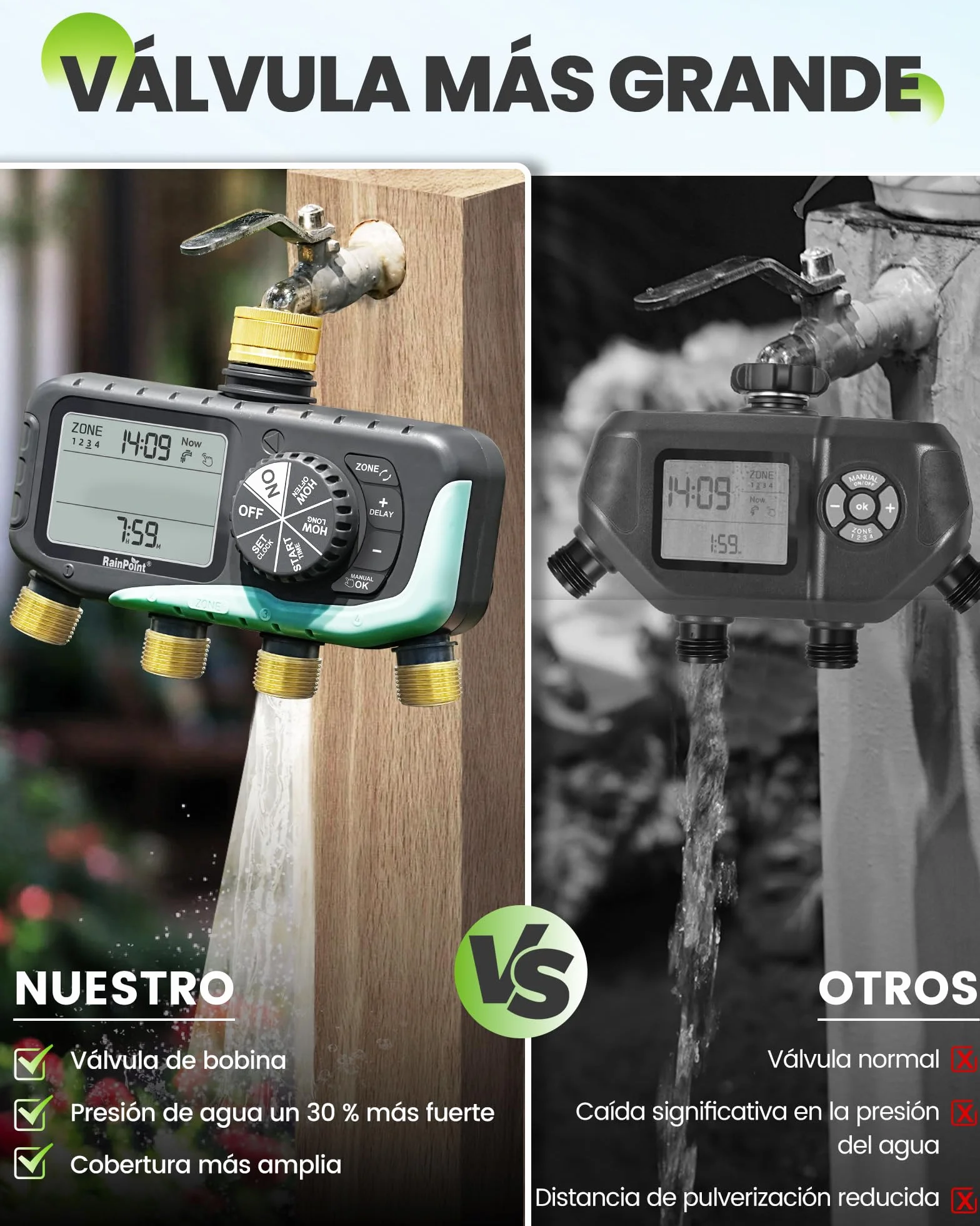 RAINPOINT Programador Riego 4 Salidas, Entrada y Salida de Latón, Impermeable IP65, Temporizador de Riego Automático con Retardo de Lluvia/Riego Manual, para Invernadero, Césped y Jardín