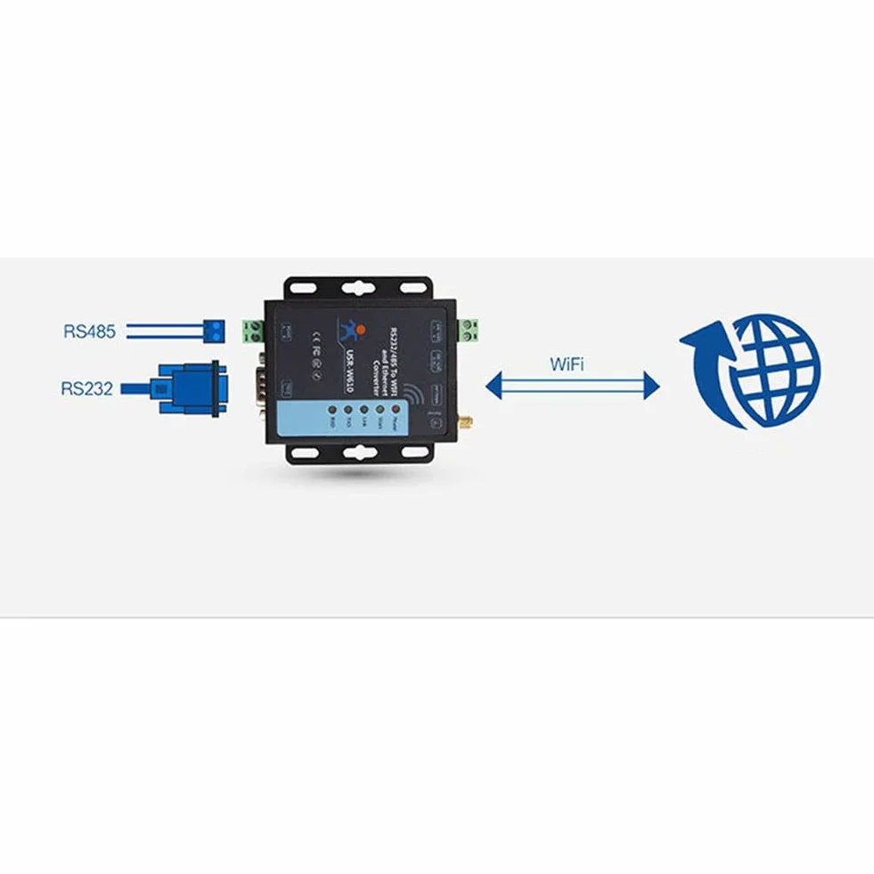 W610 HTTPS Serial RS232 Wireless Server Converter Servidor Web Integrado