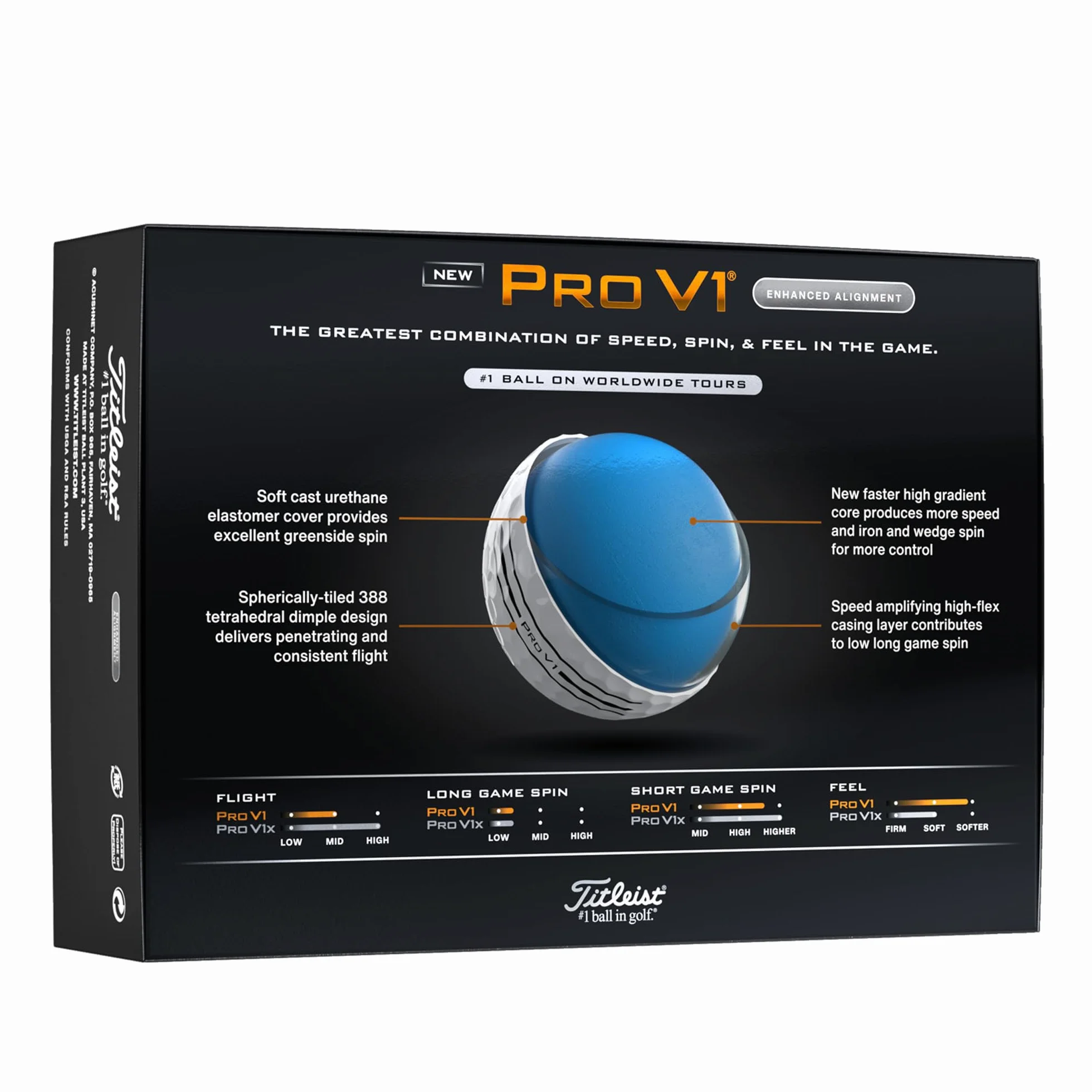Titleist Pro V1