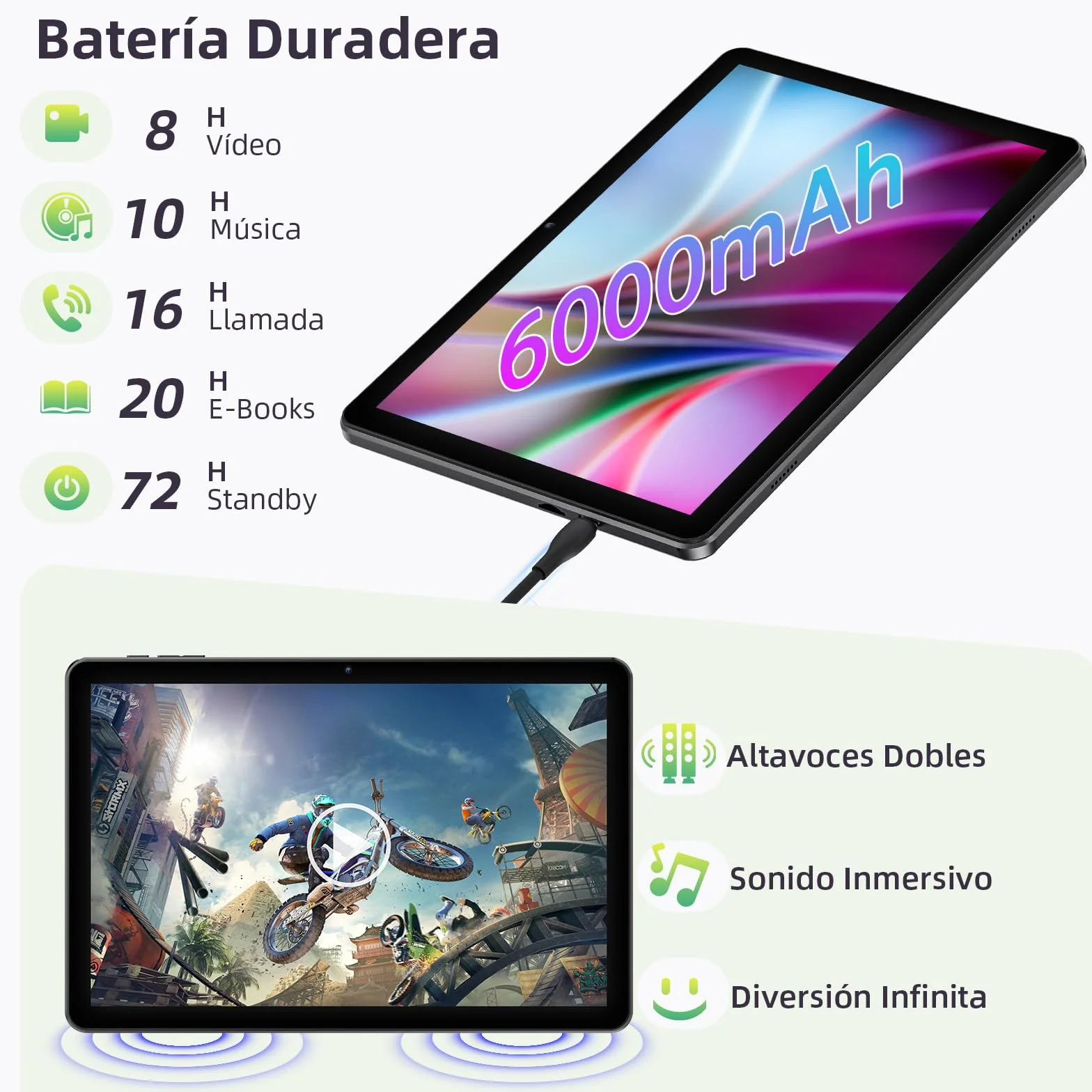 Tablet 10 Pulgadas Android 15 Unisoc T30 Quad-Core 18GB RAM 128GB ROM 1TB TF Pantalla HD IPS 1280x800 Cámara Dual 5MP+8MP 6000mAh WiFi 6 BT 5.0 Widevine L1 K70