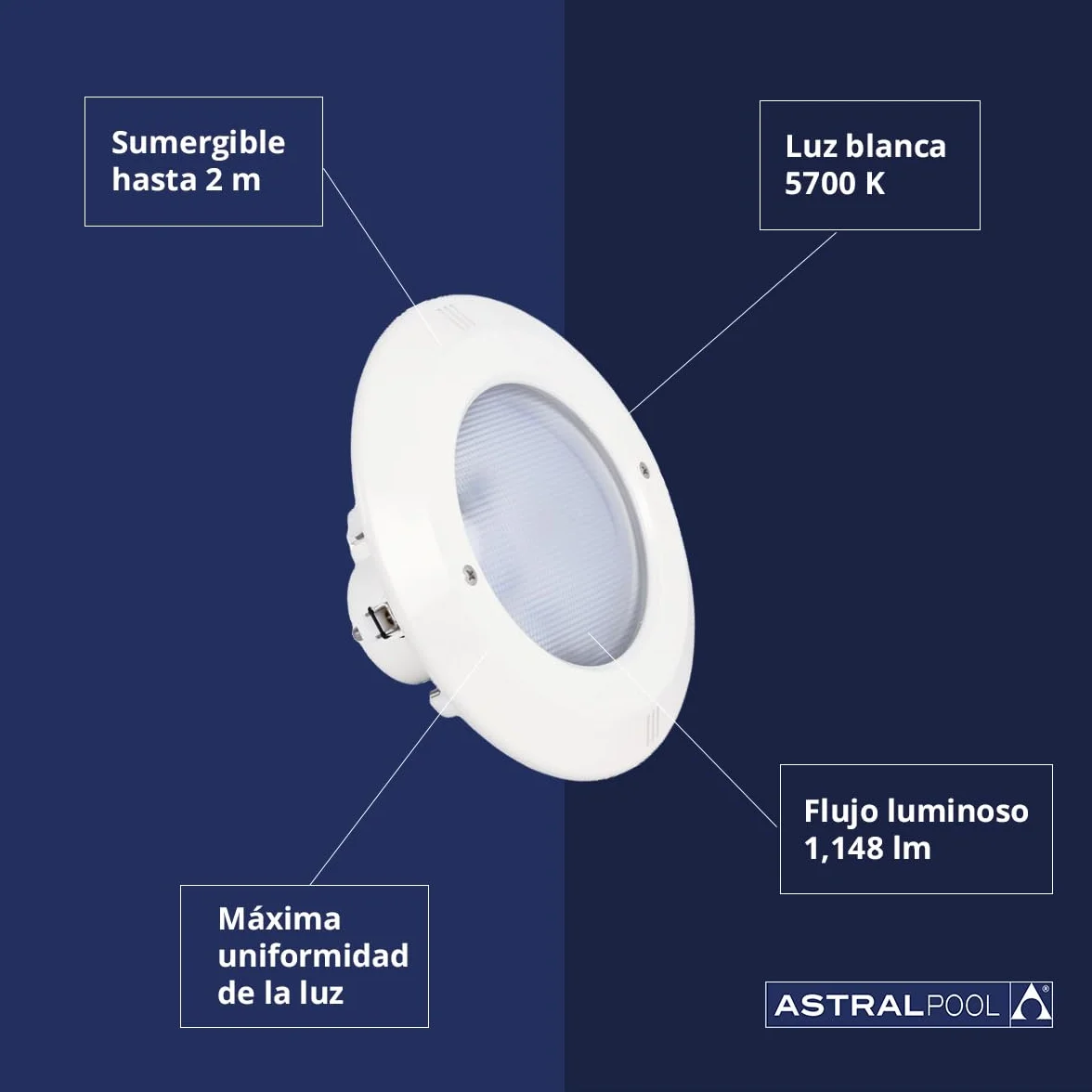 Proyector de Luz LED Blanca para Piscina Subacuática PAR56 - 14,5W (20VA) - Bajo Consumo de Energía - Potente Iluminación para Piscinas - AstralPool