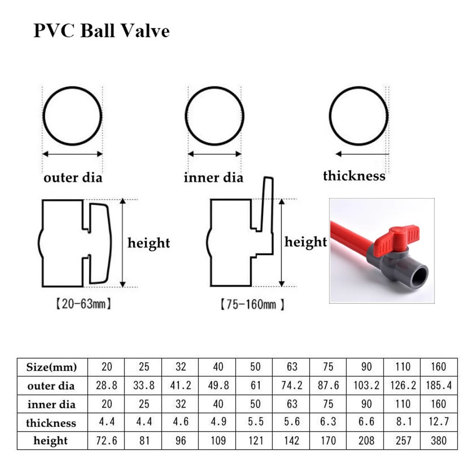Accesorios para tuberías de riego, Acoplador de Bola Enchufe Plano for Tubo PVC, irrigación jardín, ID Azul, 90mm