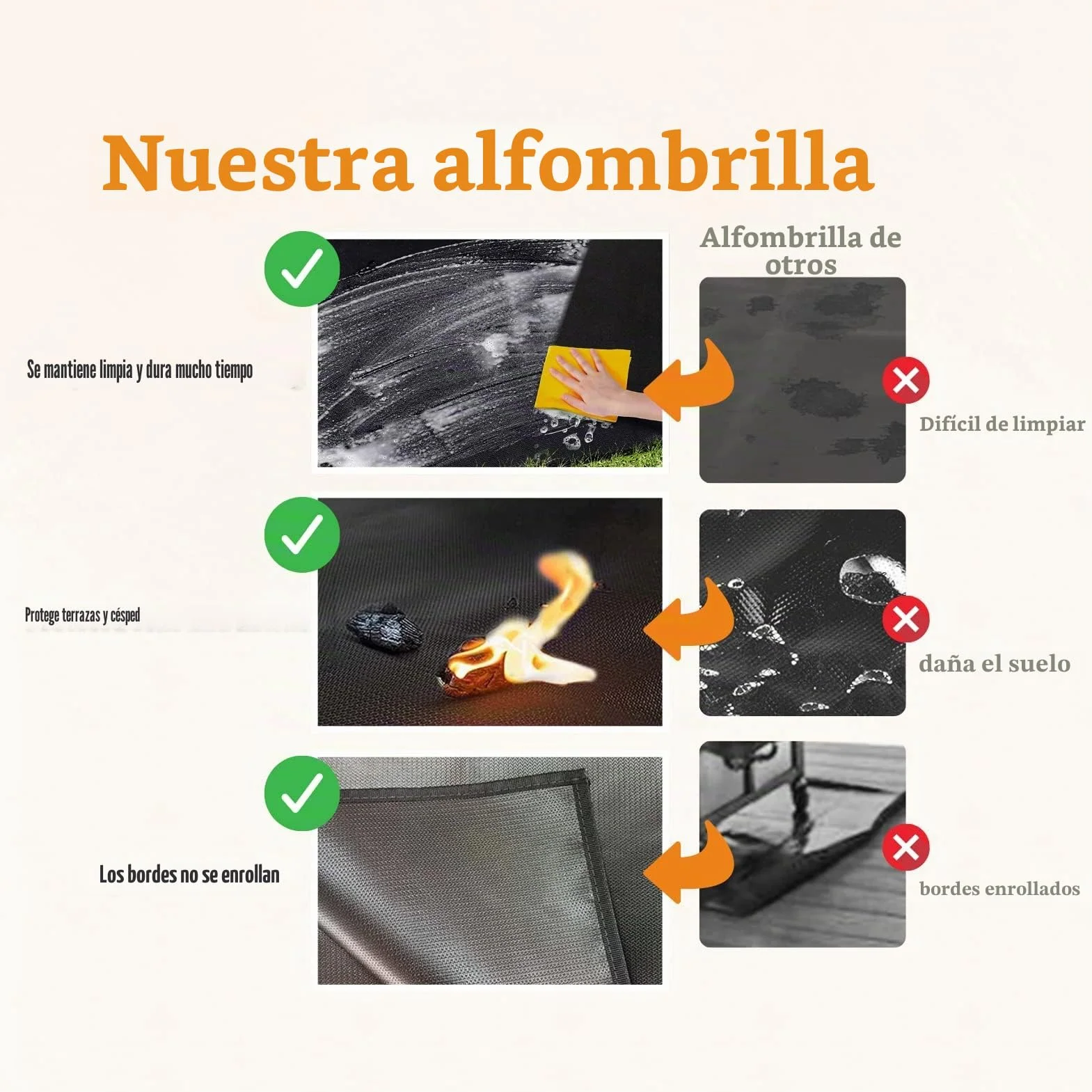 Alfombrilla de parrilla para exteriores, 150 x 102 cm, impermeable, resistente al aceite, soporte ignífugo, doble cara, reutilizable, cuadrada, negro