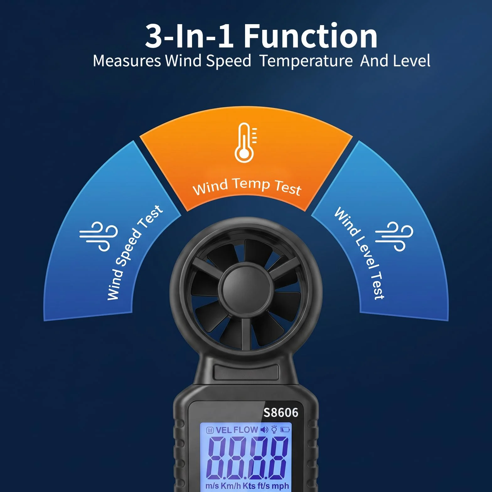 Anemómetro Digital Portátil 3 en 1 con Pantalla LCD Retroiluminada, Medidor de Velocidad del Viento, Temperatura y Flujo de Aire, Funciones MAX/MIN/AVG, para Navegación, Drones, Surf y Pesca