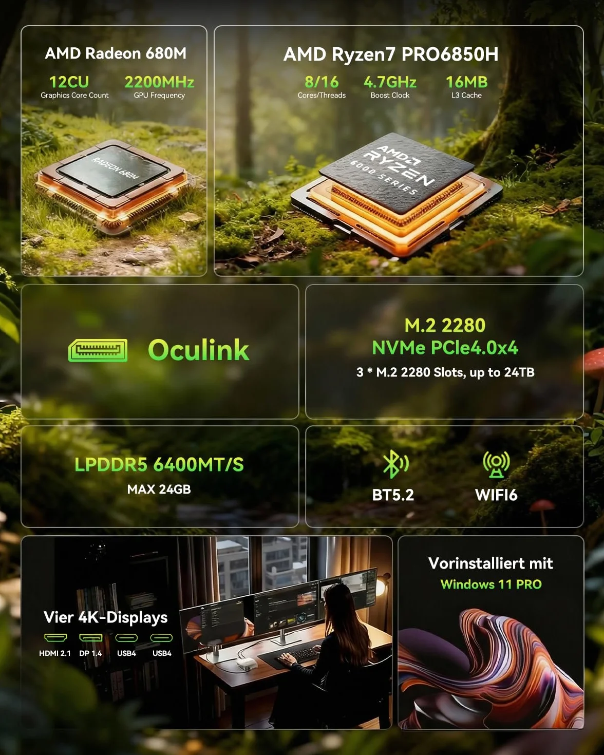 AOOSTAR MACO Mini PC R7 6850H 24GB RAM 1TB SSD PCIe 4.0 Windows 11 Pro Radeon 680M OCuLink 2xUSB4 2x2.5G LAN 4K