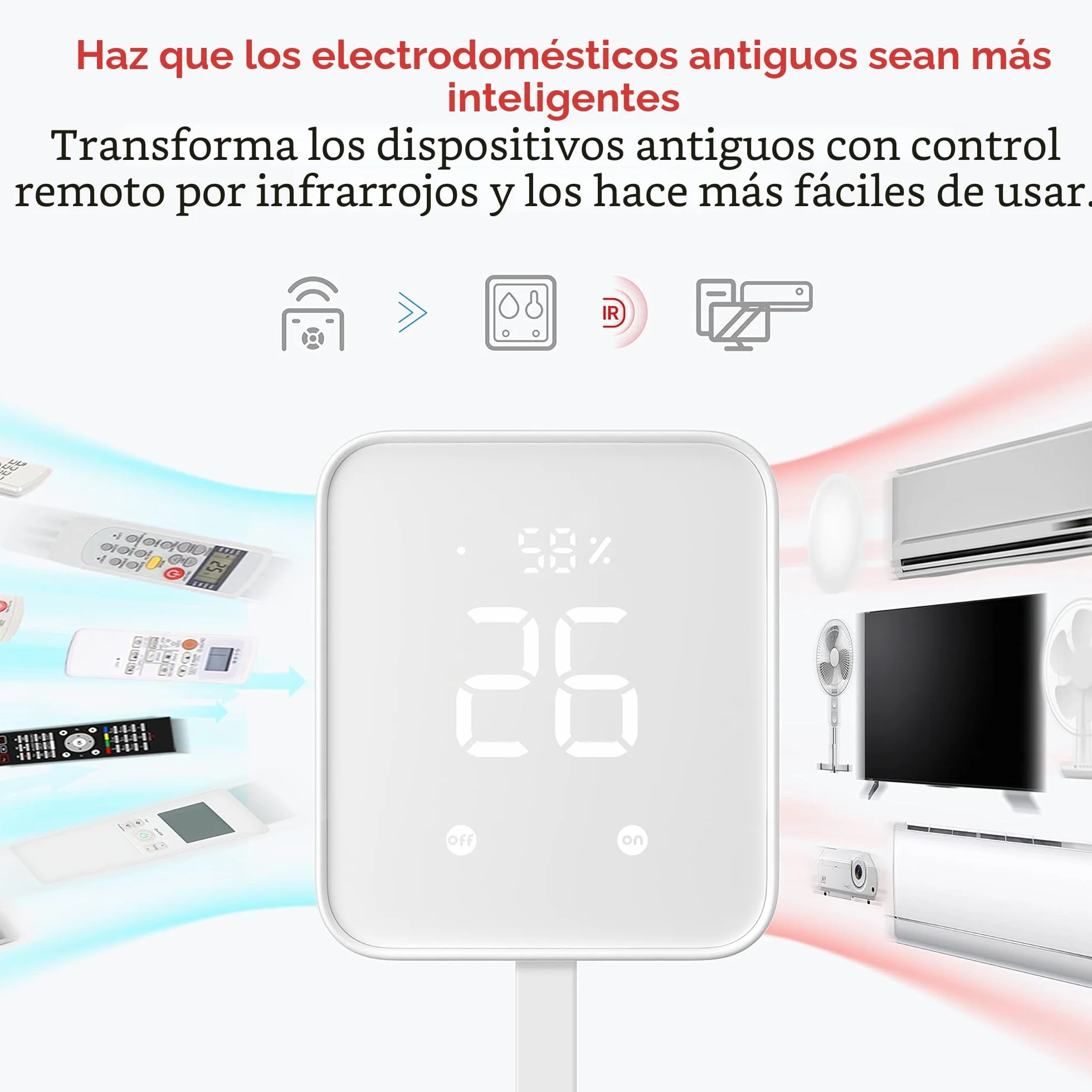 SwitchBot Hub 2, termómetro higrómetro WiFi, mando a distancia IR, mando a distancia inteligente y sensor de luz, conecta SwitchBot a Wi-Fi (2,4 GHz), compatible con Alexa&Google Assistant