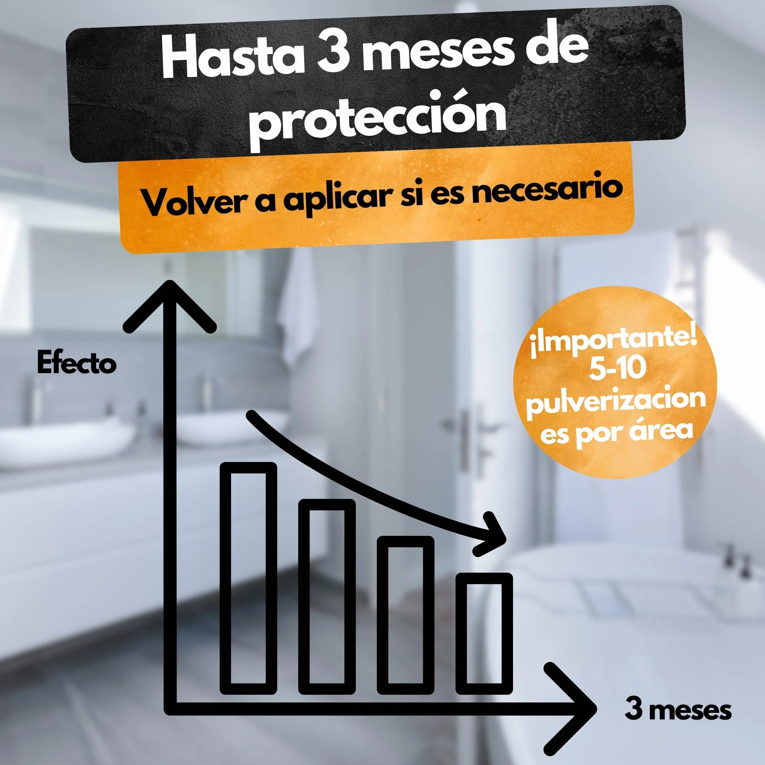 Panteer ® Spray antipolillas 500ml - protección antipolillas contra polillas de los Alimentos y polillas de la Ropa - Lucha contra Las polillas sin permetrina - Fabricado en Alemania