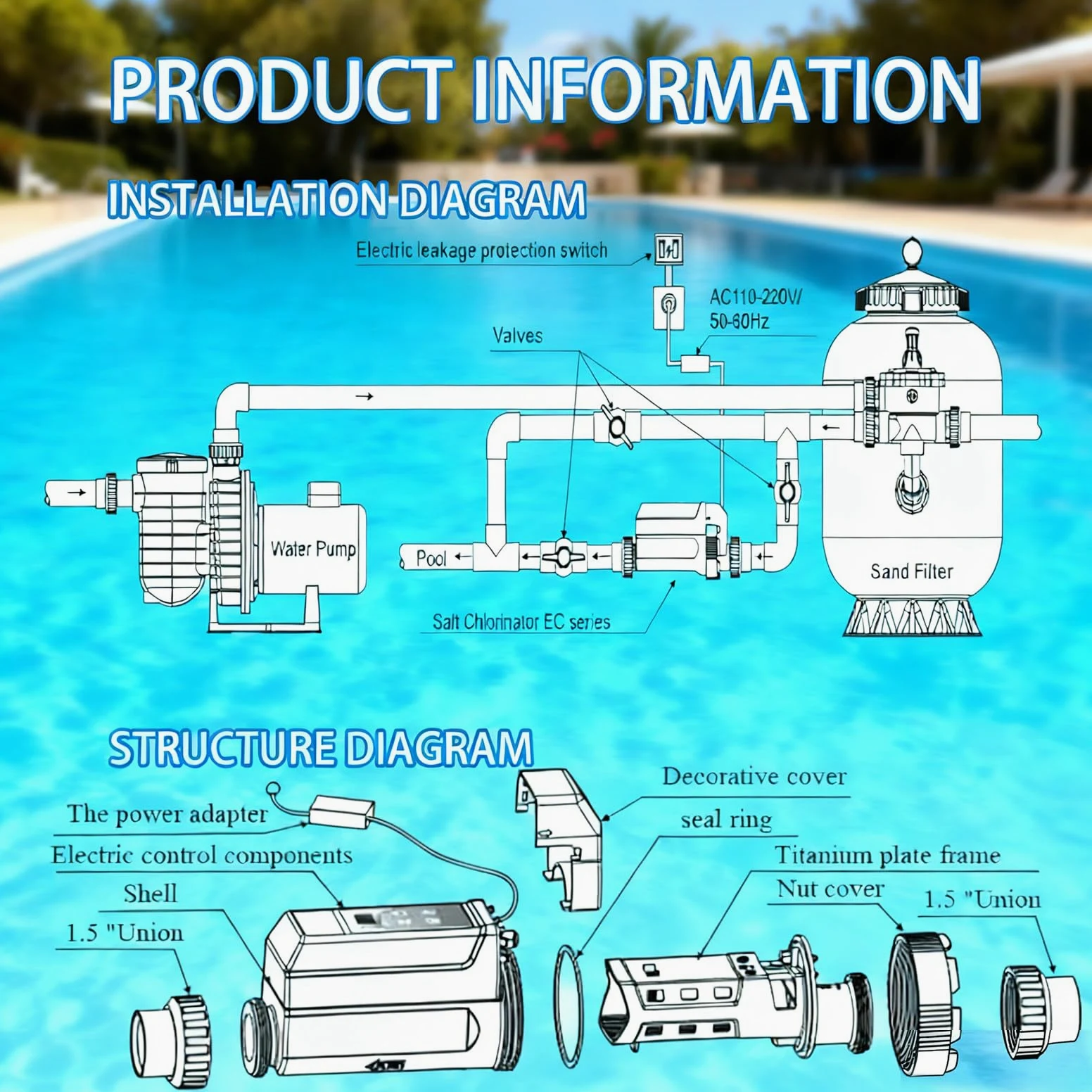 Dosificador Cloro Piscina Flotante, Flotador Cloro Piscina con Funcionamiento Sencillo, Dispensador para Piscinas Termales y de Hidroterapia, Panel LED 8g/h