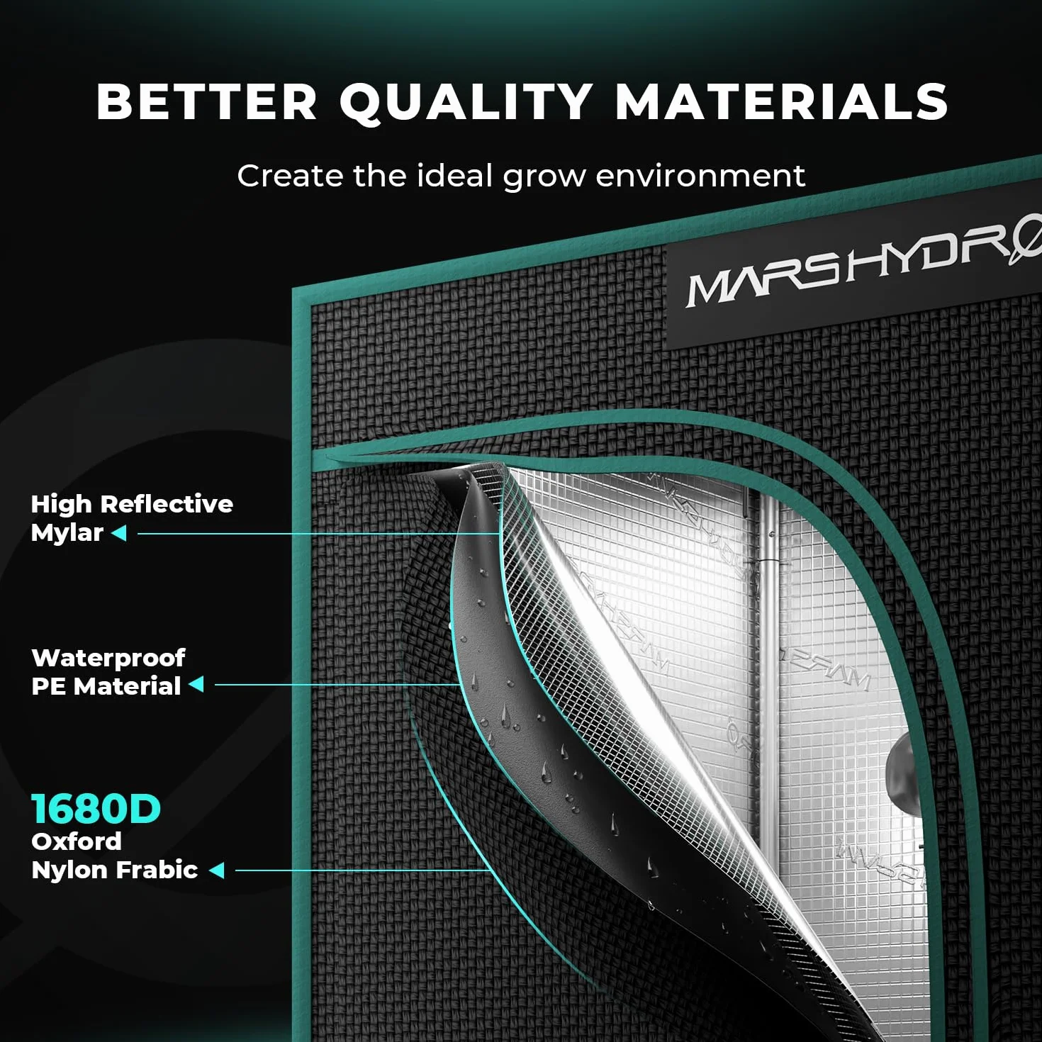 MARS HYDRO - Tienda de campaña para cultivo (70 x 70 x 160 cm, para cultivo en interiores, reflectante de Mylar, hidroponía, bandeja inferior extraíble, para plantas y espacios de crecimiento)