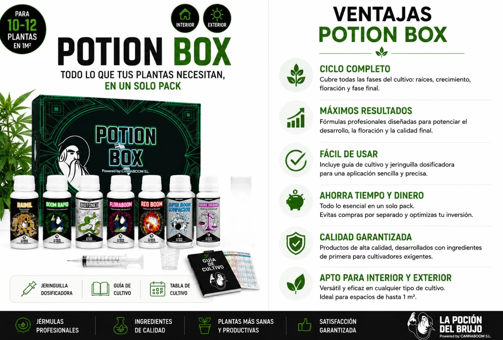 Potion Box Cannaboom – Kit de Cultivo Indoor Completo para Principiantes – Fertilizantes y Tabla de Cultivo para Interior