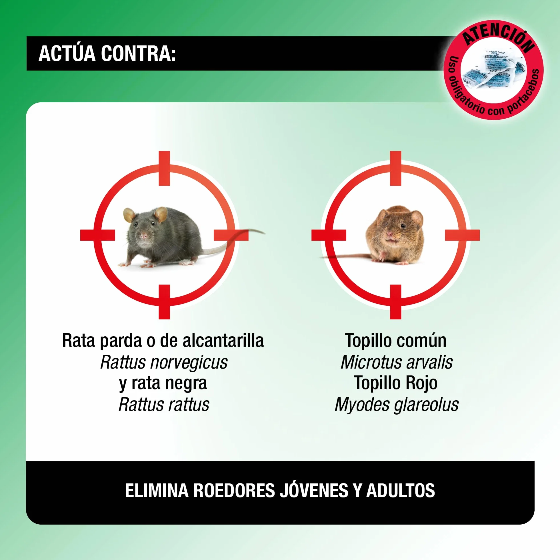 Protect Home, Atrayente de ratas y topillos en formato pasta. Indicado para interiores y exteriores. Único registrado en España para el control de topillos.