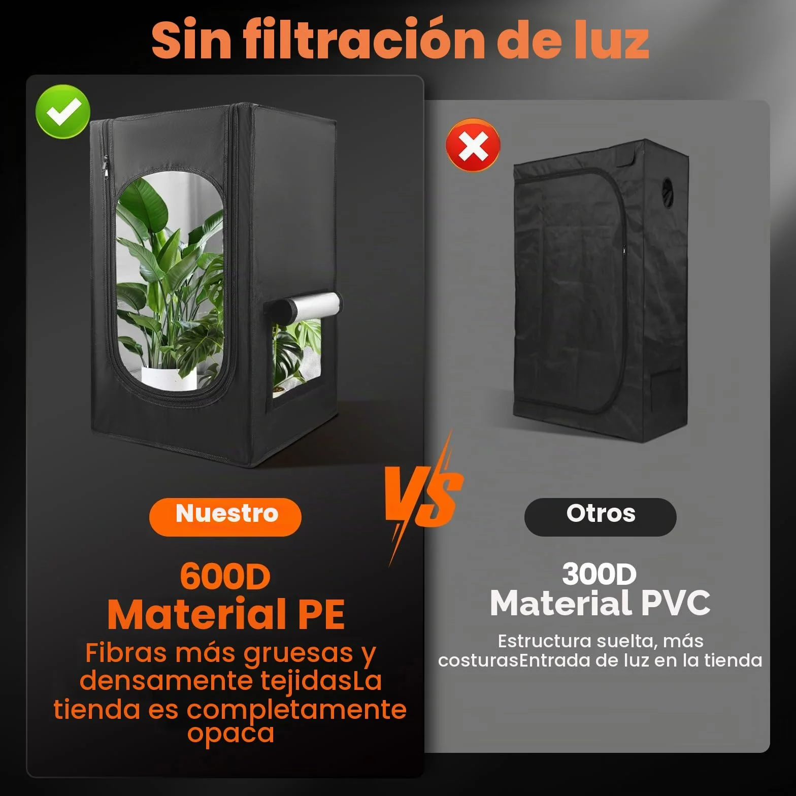 Pequeña tienda de cultivo 45 x 45 x 75 cm para sistema de cultivo hidropónico. Caja de cultivo 600D con mylar altamente reflectante. Un invernadero interior como caja de cultivo para el cultivo de