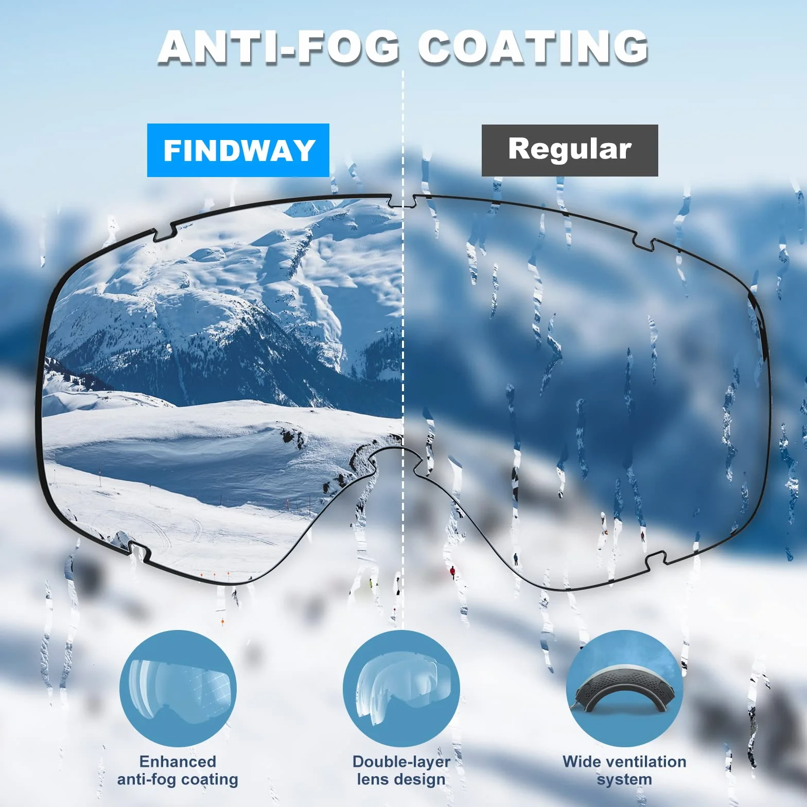 Findway Gafas de Esquí Máscara Snowboard Nieve Espejo OTG Casco Anti Niebla Protección UV
